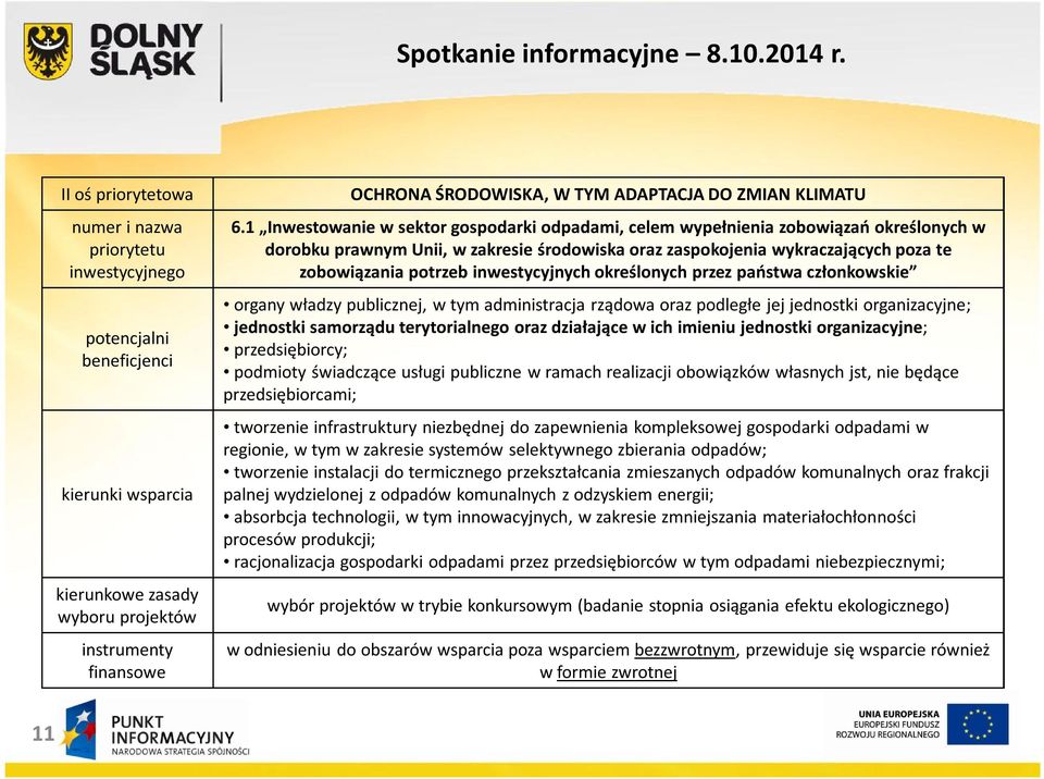 inwestycyjnych określonych przez państwa członkowskie organy władzy publicznej, w tym administracja rządowa oraz podległe jej jednostki organizacyjne; jednostki samorządu terytorialnego oraz