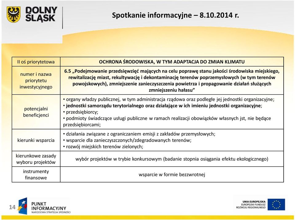 zmniejszenie zanieczyszczenia powietrza i propagowanie działań służących zmniejszeniu hałasu organy władzy publicznej, w tym administracja rządowa oraz podległe jej jednostki organizacyjne; jednostki