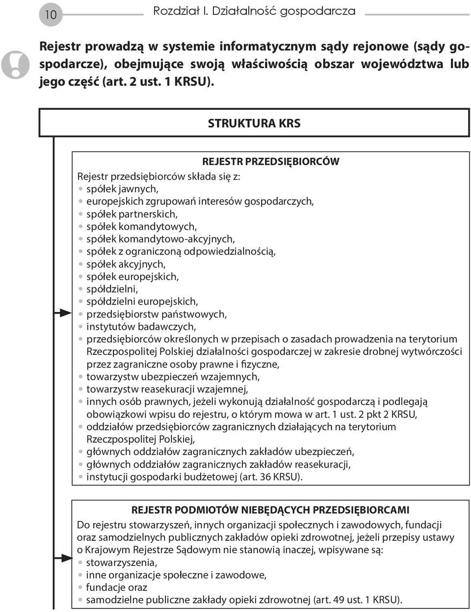 Rozdział I. Działalność gospodarcza - PDF Darmowe pobieranie