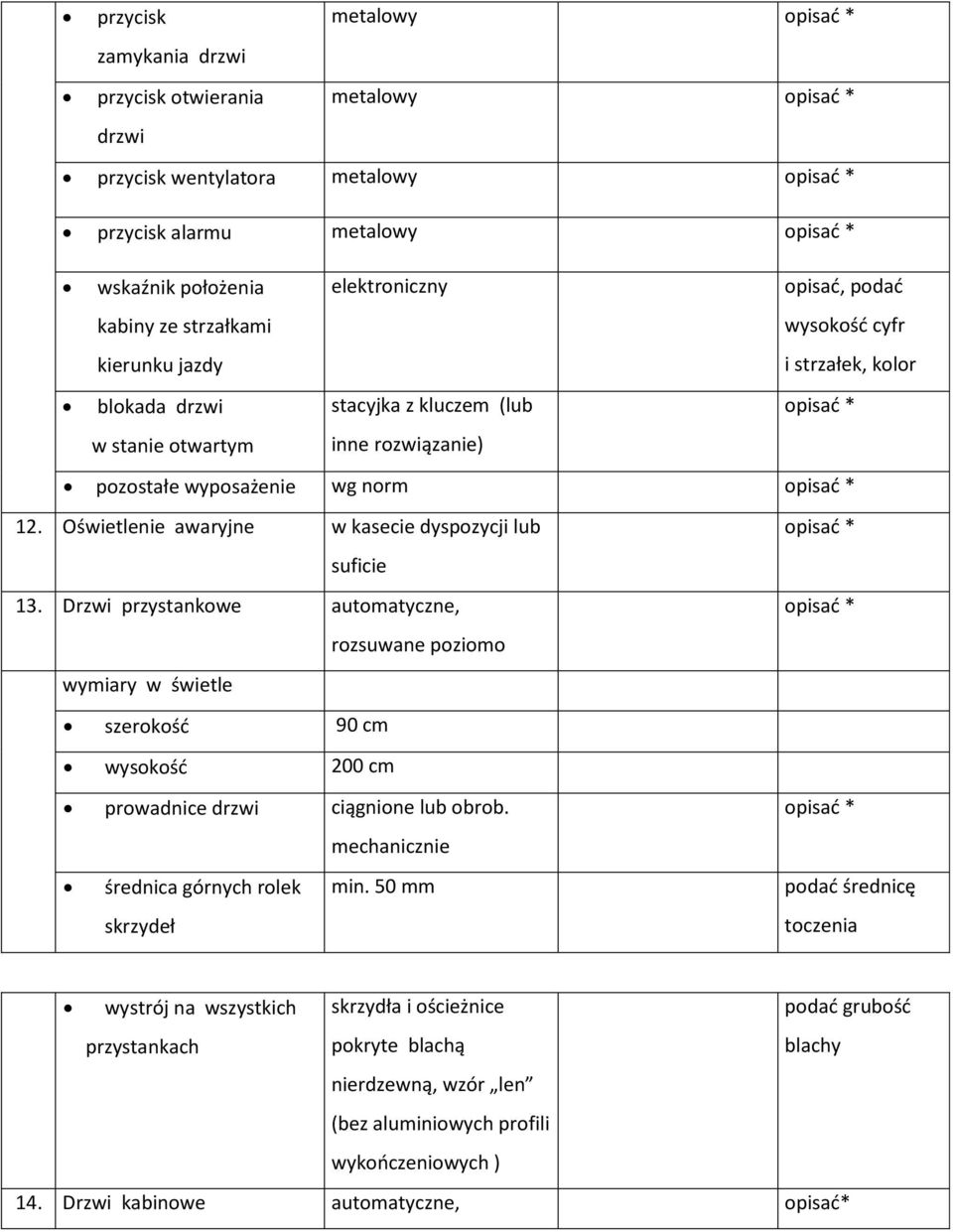 Oświetlenie awaryjne w kasecie dyspozycji lub suficie 13. Drzwi przystankowe automatyczne, rozsuwane poziomo wymiary w świetle szerokośd 90 cm wysokośd 200 cm prowadnice drzwi ciągnione lub obrob.