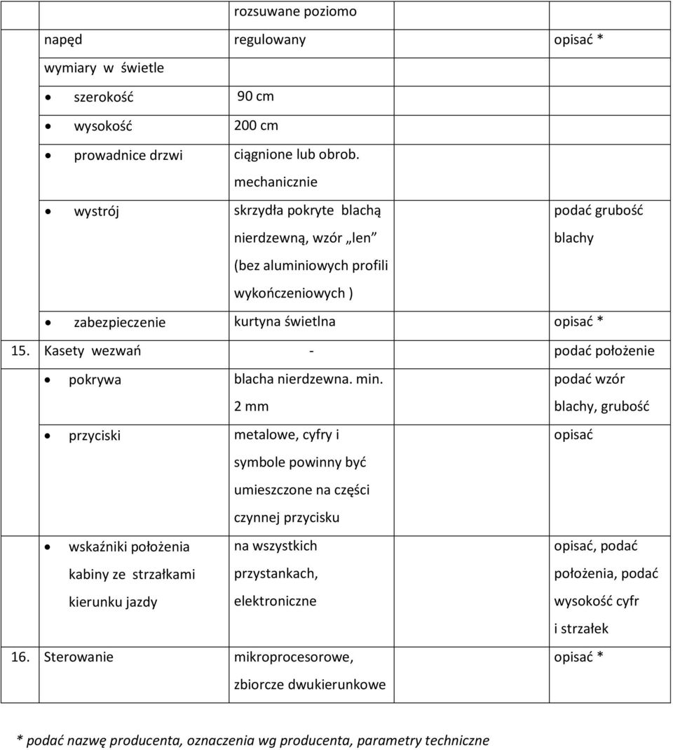 Kasety wezwao - podad położenie pokrywa blacha nierdzewna. min.