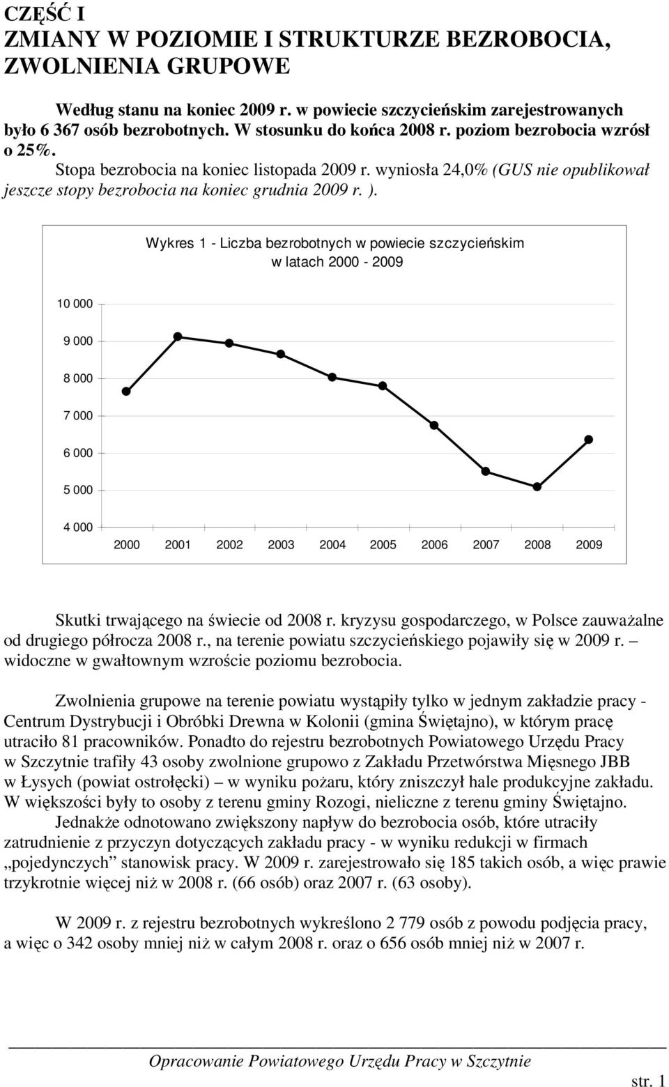 Wykres 1 - Liczba bezrobotnych w powiecie szczycieńskim w latach 2000-2009 10 000 9 000 8 000 7 000 6 000 5 000 4 000 2000 2001 2002 2003 2004 2005 2006 2007 2008 2009 Skutki trwającego na świecie od