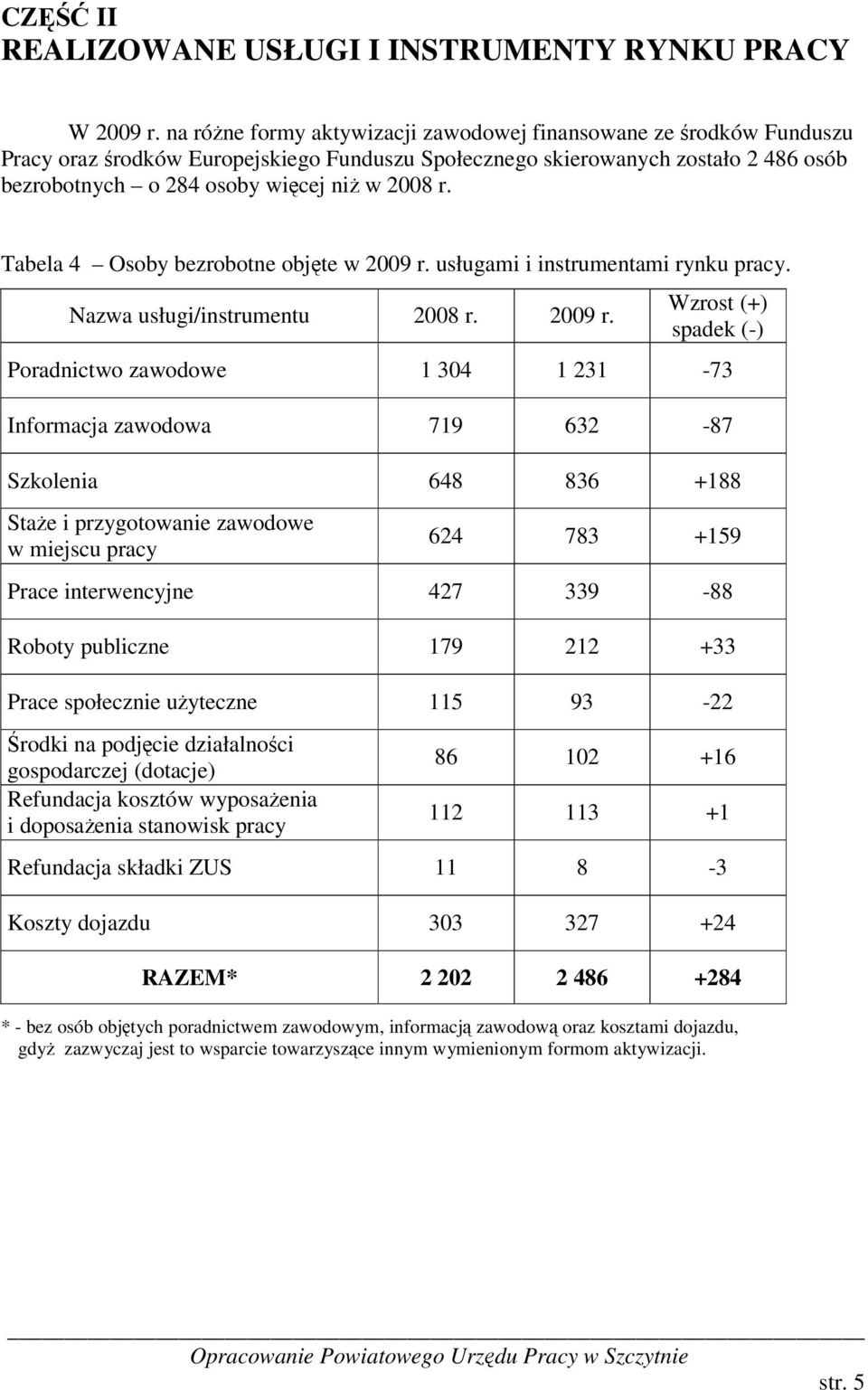 Tabela 4 Osoby bezrobotne objęte w 2009 r.