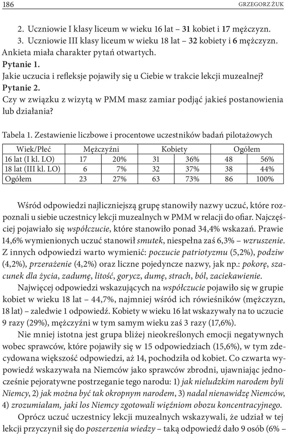 Zestawienie liczbowe i procentowe uczestników badań pilotażowych Wiek/Płeć Mężczyźni Kobiety Ogółem 16 lat (I kl. LO) 17 20% 31 36% 48 56% 18 lat (III kl.