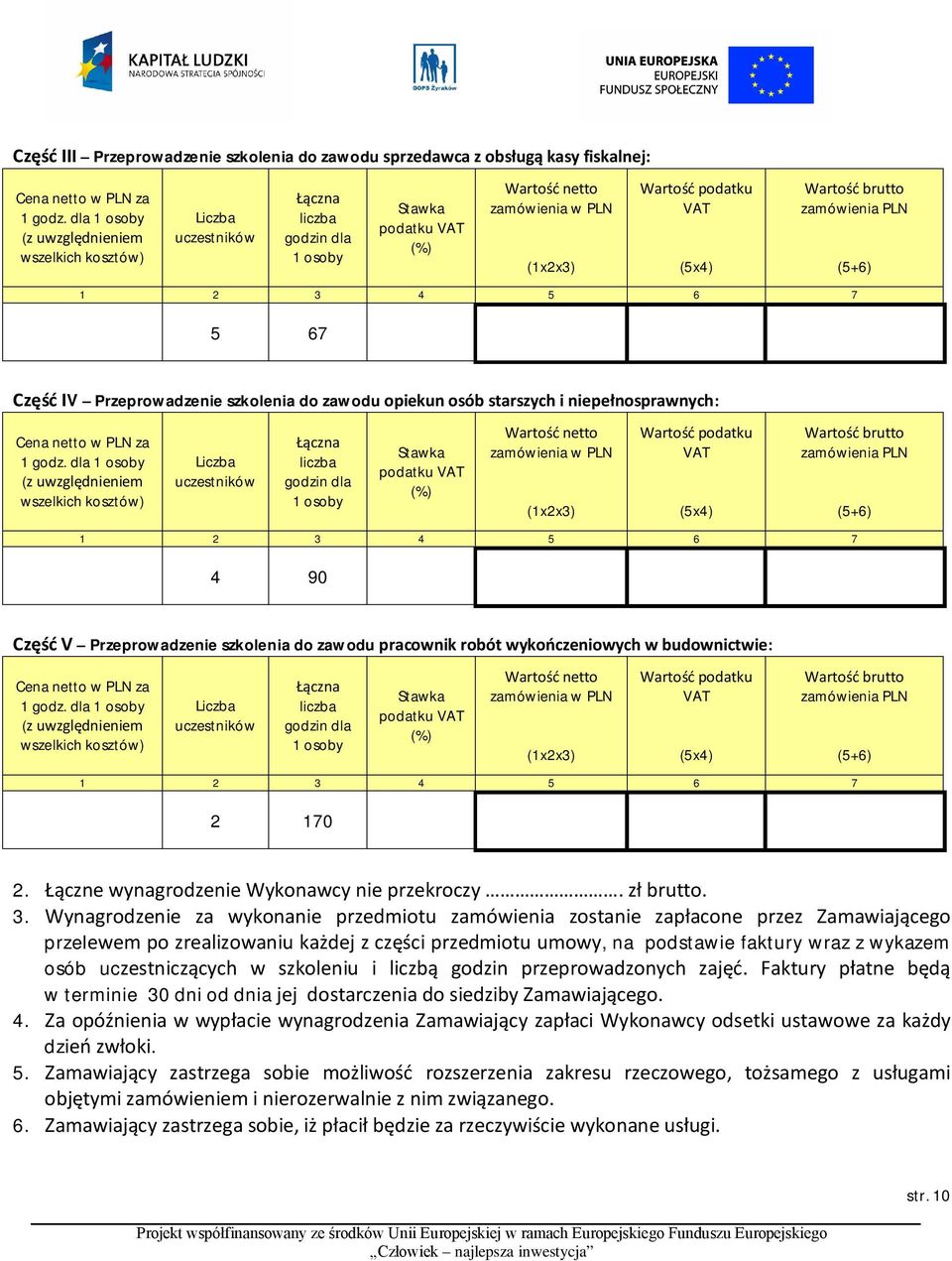 brutto zamówienia PLN (5+6) 1 2 3 4 5 6 7 5 67 Część IV Przeprowadzenie szkolenia do zawodu opiekun osób starszych i niepełnosprawnych: Cena netto w PLN za 1 godz.