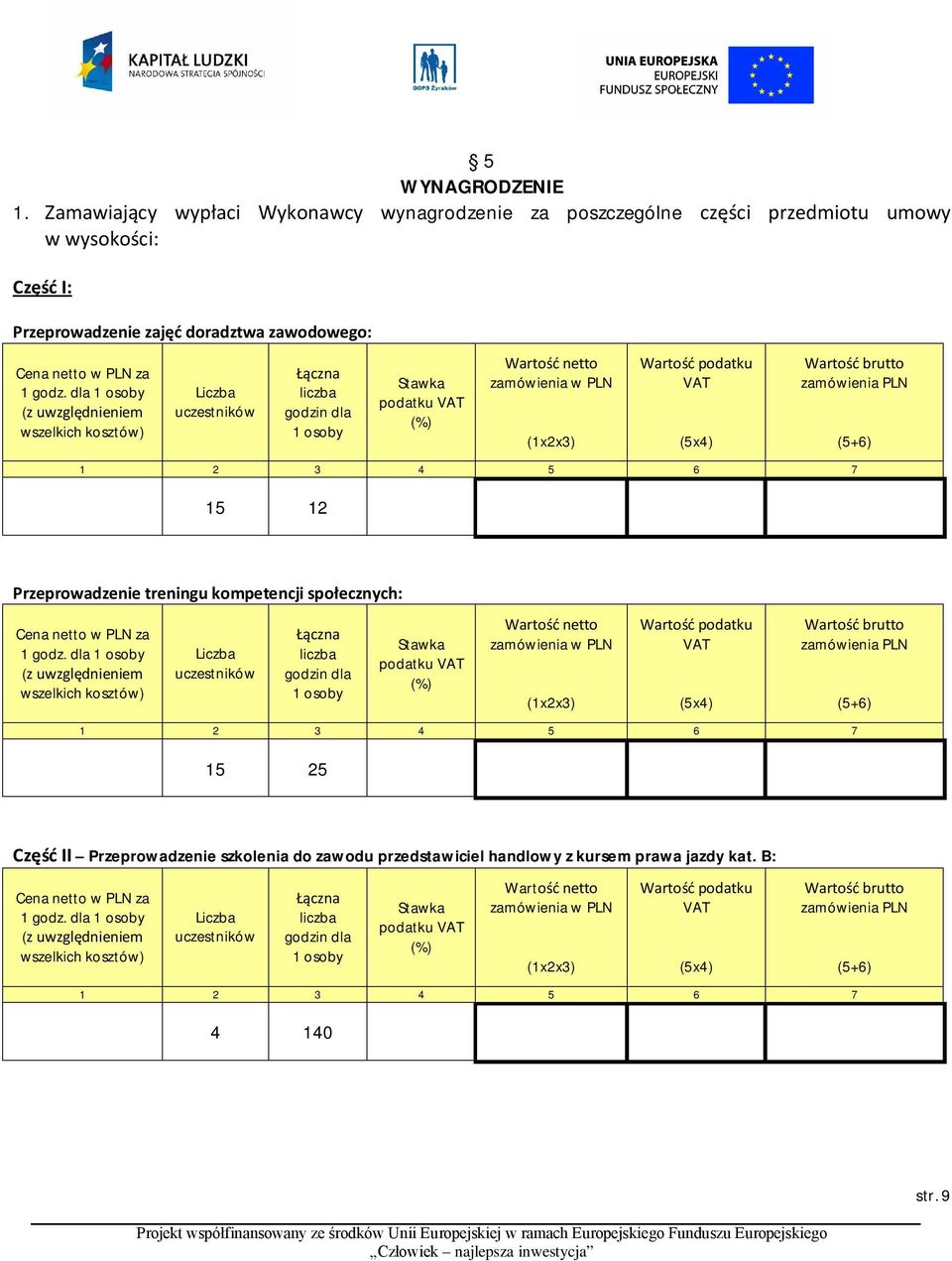 brutto zamówienia PLN (5+6) 1 2 3 4 5 6 7 15 12 Przeprowadzenie treningu kompetencji społecznych: Cena netto w PLN za 1 godz.