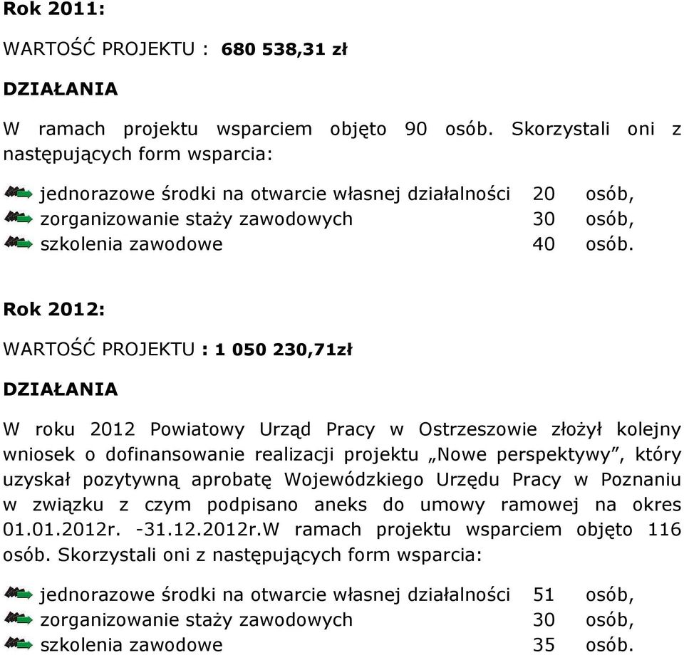 Rok 2012: WARTOŚĆ PROJEKTU : 1 050 230,71zł W roku 2012 Powiatowy Urząd Pracy w Ostrzeszowie złożył kolejny wniosek o dofinansowanie realizacji projektu Nowe perspektywy, który uzyskał pozytywną