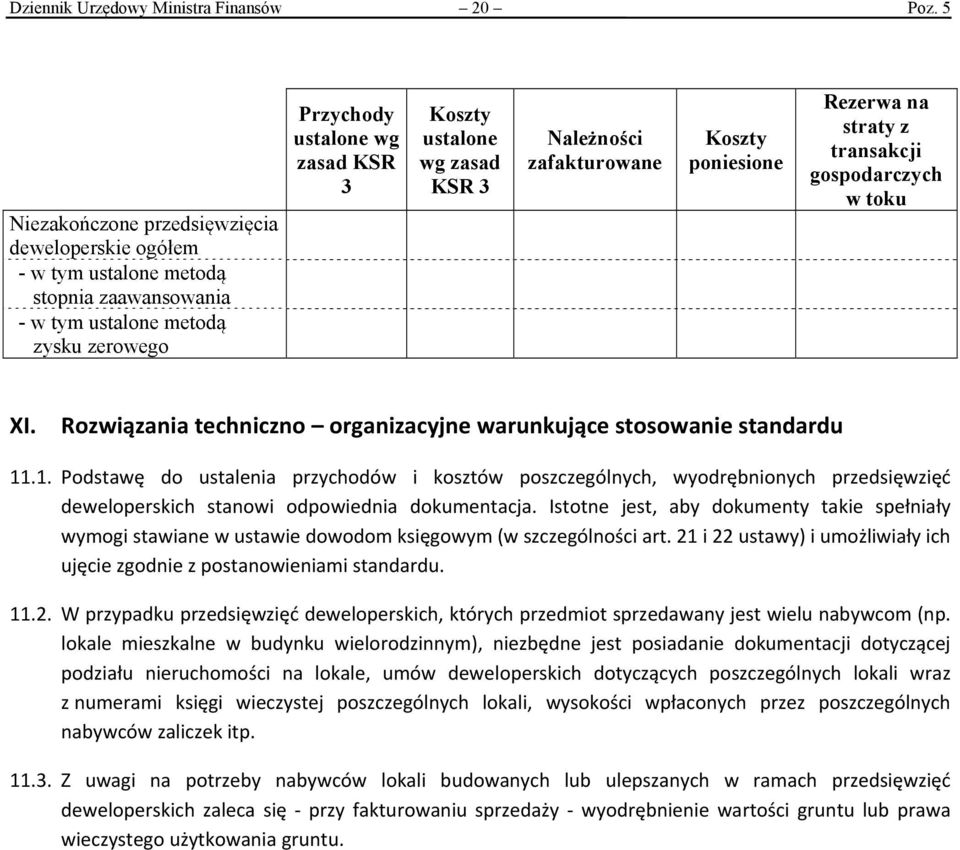 KSR 3 Należności zafakturowane Koszty poniesione Rezerwa na straty z transakcji gospodarczych w toku XI. Rozwiązania techniczno organizacyjne warunkujące stosowanie standardu 11