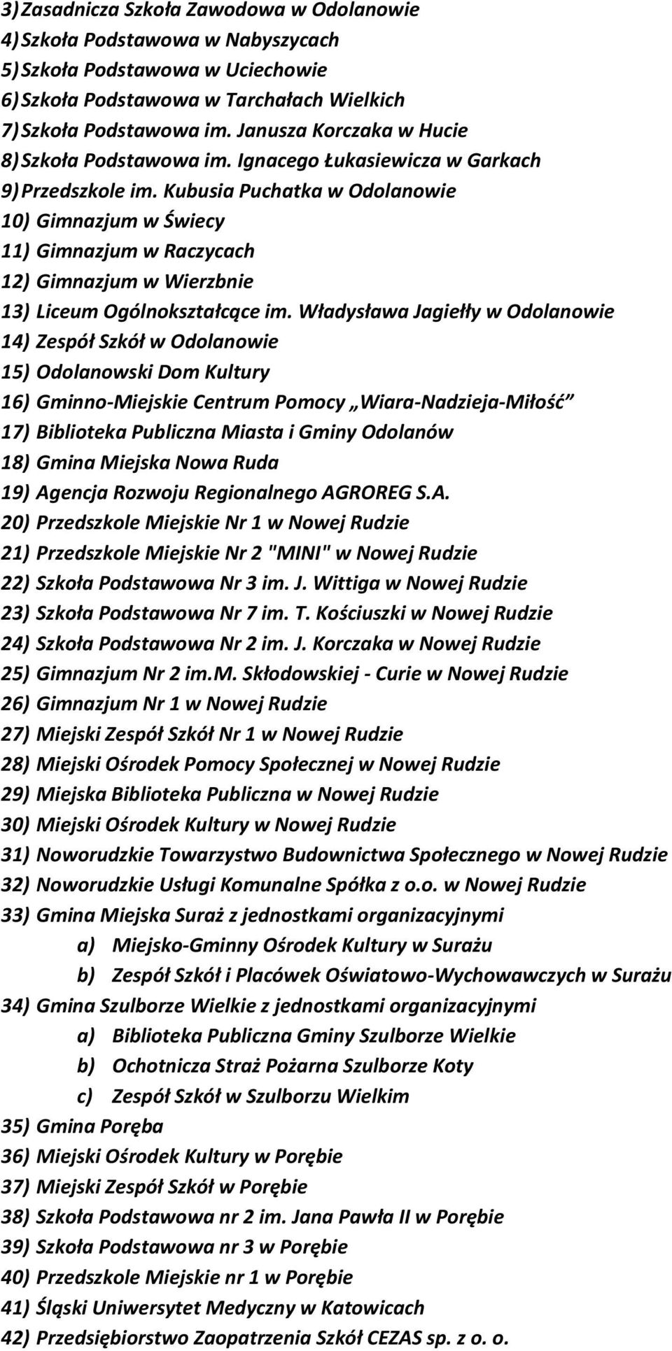 Kubusia Puchatka w Odolanowie 10) Gimnazjum w Świecy 11) Gimnazjum w Raczycach 12) Gimnazjum w Wierzbnie 13) Liceum Ogólnokształcące im.