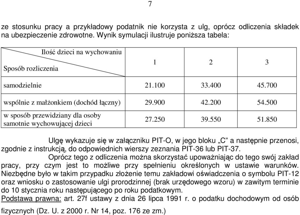 500 w sposób przewidziany dla osoby samotnie wychowującej dzieci 27.250 39.550 51.