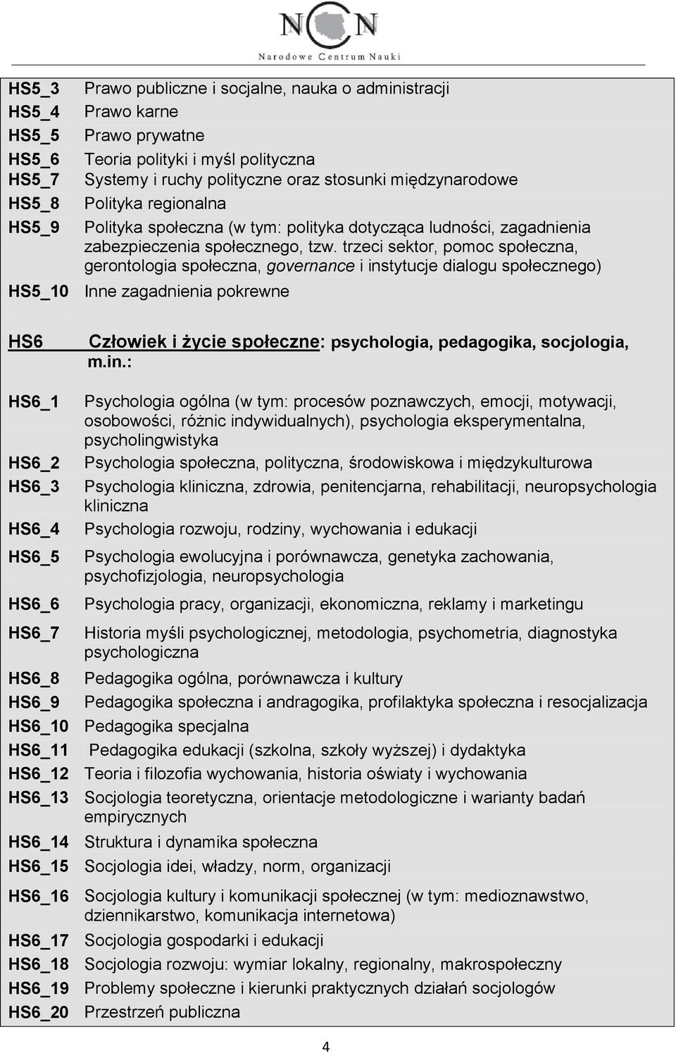 trzeci sektor, pomoc społeczna, gerontologia społeczna, governance i ins