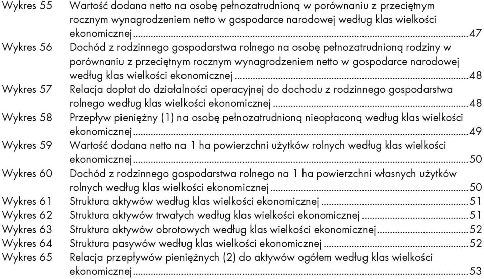 .. 47 Dochód z rodzinnego gospodarstwa rolnego na osobę pełnozatrudnioną rodziny w porównaniu z przeciętnym rocznym wynagrodzeniem netto w gospodarce narodowej według klas .