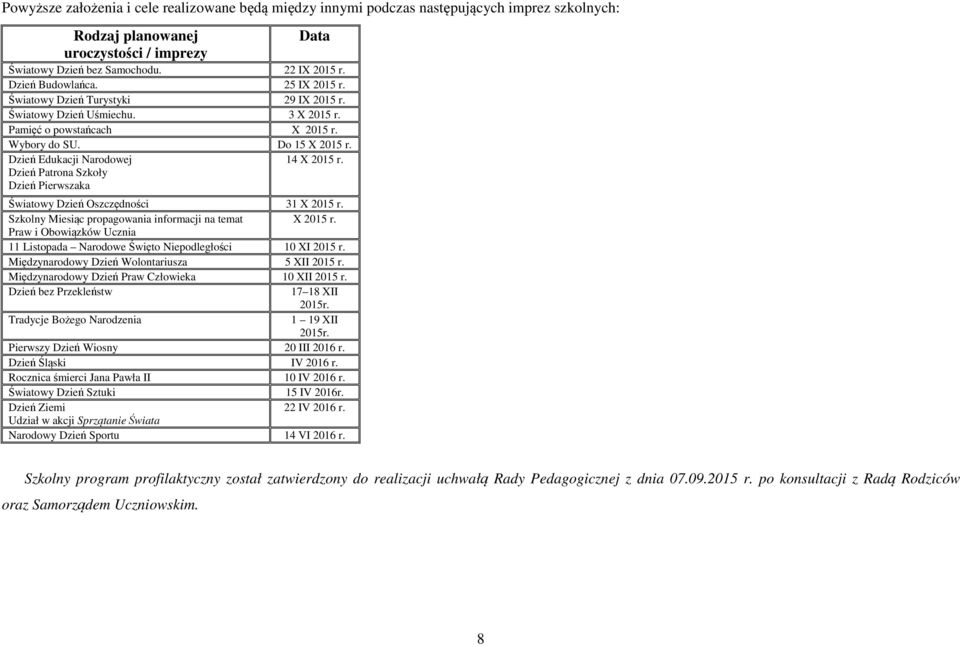 Dzień Edukacji Narodowej 14 X 2015 r. Dzień Patrona Szkoły Dzień Pierwszaka Światowy Dzień Oszczędności 31 X 2015 r. Szkolny Miesiąc propagowania informacji na temat X 2015 r.