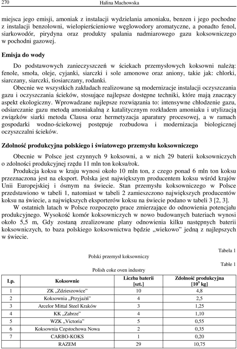 Emisja do wody Do podstawowych zanieczyszczeń w ściekach przemysłowych koksowni należą: fenole, smoła, oleje, cyjanki, siarczki i sole amonowe oraz aniony, takie jak: chlorki, siarczany, siarczki,