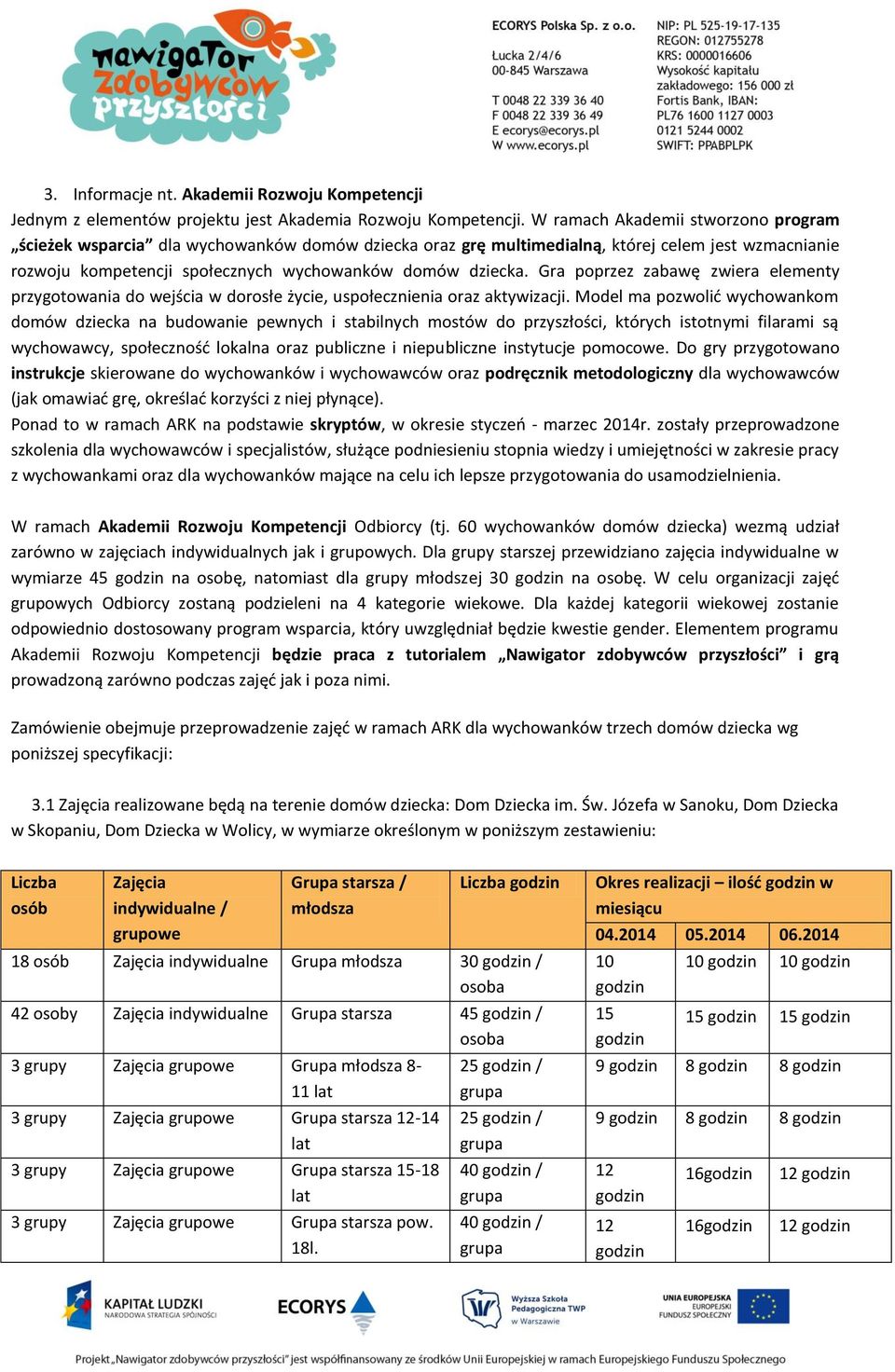 Gra poprzez zabawę zwiera elementy przygotowania do wejścia w dorosłe życie, uspołecznienia oraz aktywizacji.