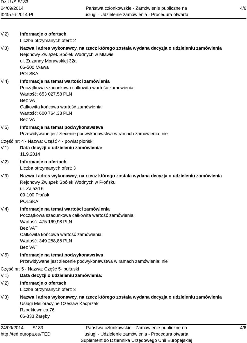 Część 4 - powiat płoński Rejonowy Związek Spółek Wodnych w Płońsku ul.