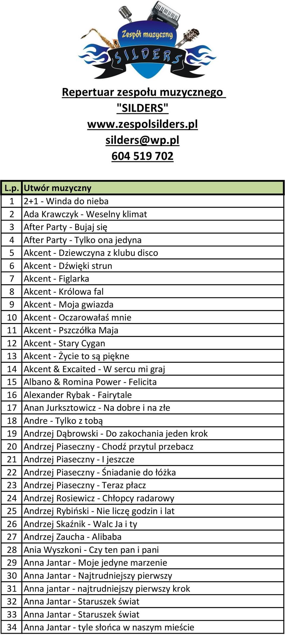 Pszczółka Maja 12 Akcent - Stary Cygan 13 Akcent - Życie to są piękne 14 Akcent & Excaited - W sercu mi graj 15 Albano & Romina Power - Felicita 16 Alexander Rybak - Fairytale 17 Anan Jurksztowicz -