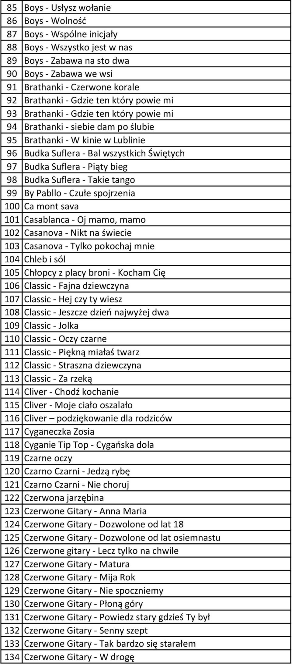 Piąty bieg 98 Budka Suflera - Takie tango 99 By Pabllo - Czułe spojrzenia 100 Ca mont sava 101 Casablanca - Oj mamo, mamo 102 Casanova - Nikt na świecie 103 Casanova - Tylko pokochaj mnie 104 Chleb i