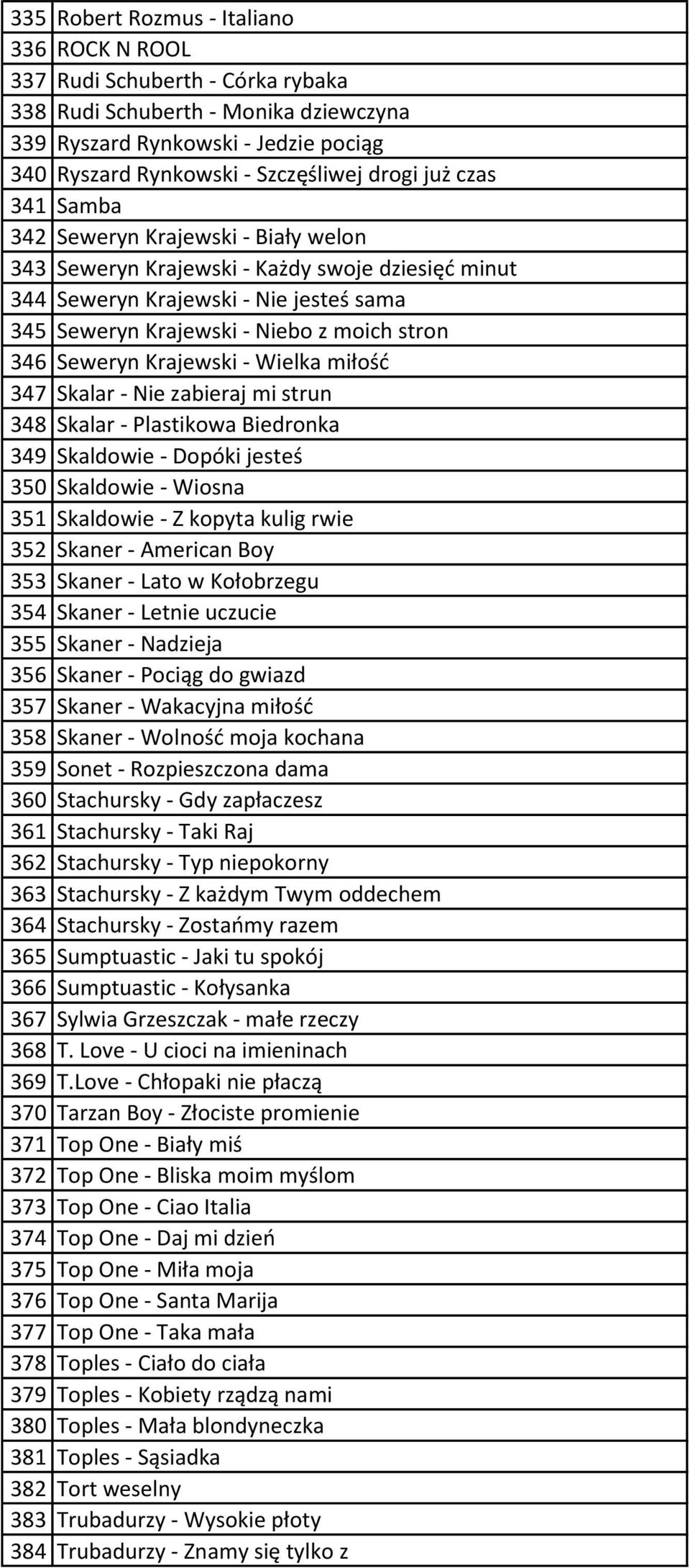 Seweryn Krajewski - Wielka miłość 347 Skalar - Nie zabieraj mi strun 348 Skalar - Plastikowa Biedronka 349 Skaldowie - Dopóki jesteś 350 Skaldowie - Wiosna 351 Skaldowie - Z kopyta kulig rwie 352