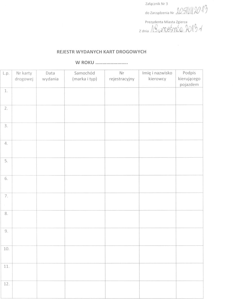 p. 1. Nr karty drogowej Data wydania Samochód (marka i typ) Nr