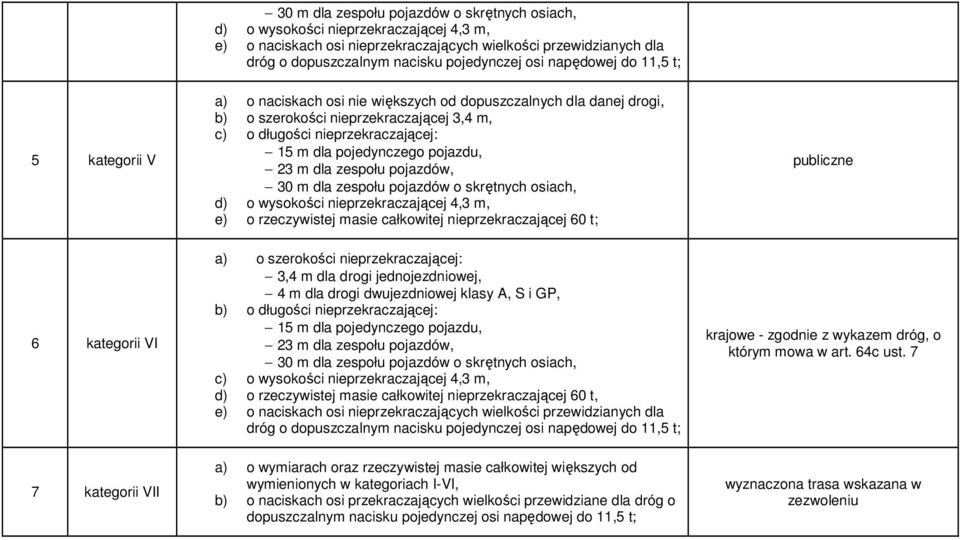 pojedynczego pojazdu, 23 m dla zespołu pojazdów, 30 m dla zespołu pojazdów o skrętnych osiach, d) o wysokości nieprzekraczającej 4,3 m, e) o rzeczywistej masie całkowitej nieprzekraczającej 60 t;