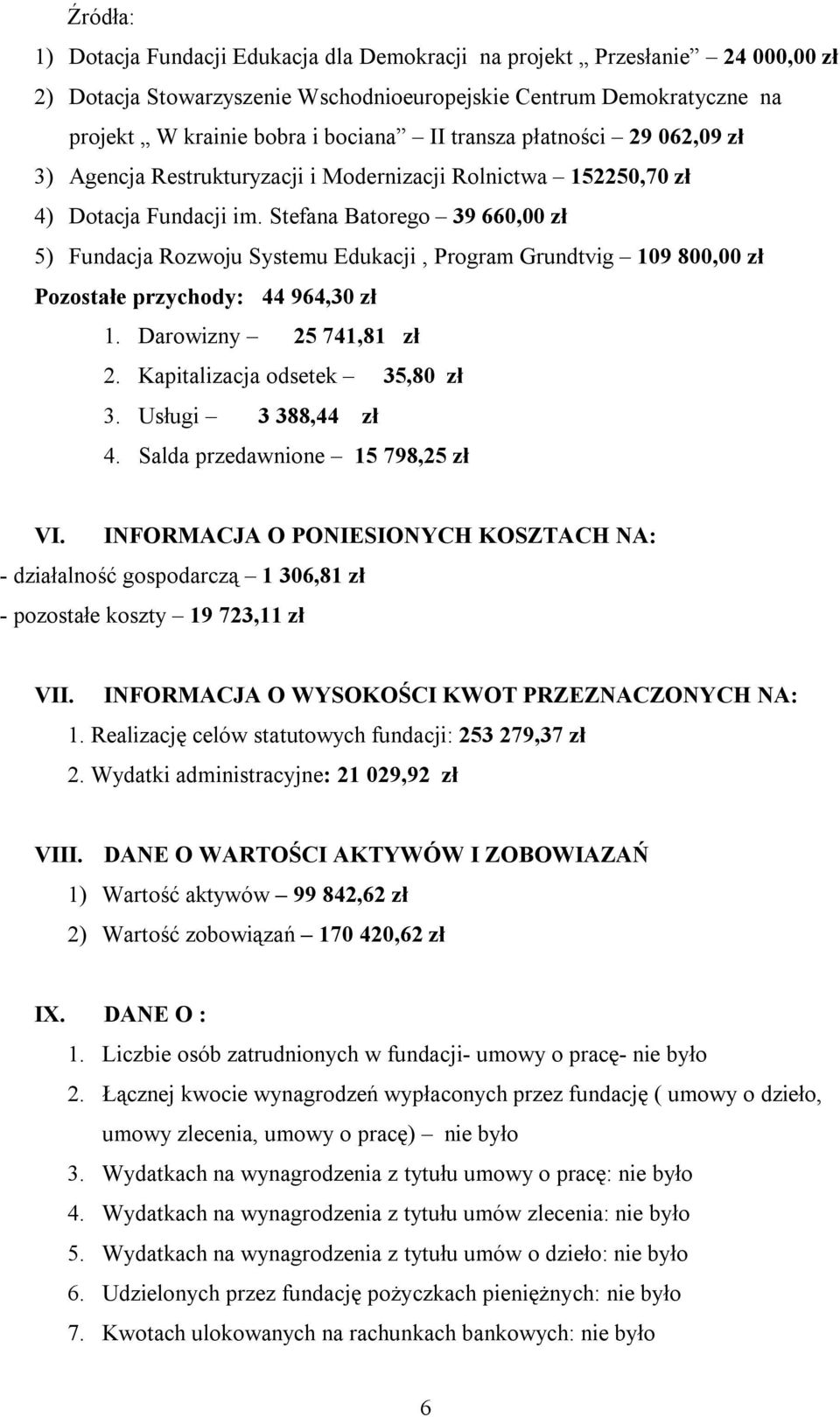 Stefana Batorego 39 660,00 zł 5) Fundacja Rozwoju Systemu Edukacji, Program Grundtvig 109 800,00 zł Pozostałe przychody: 44 964,30 zł 1. Darowizny 25 741,81 zł 2. Kapitalizacja odsetek 35,80 zł 3.