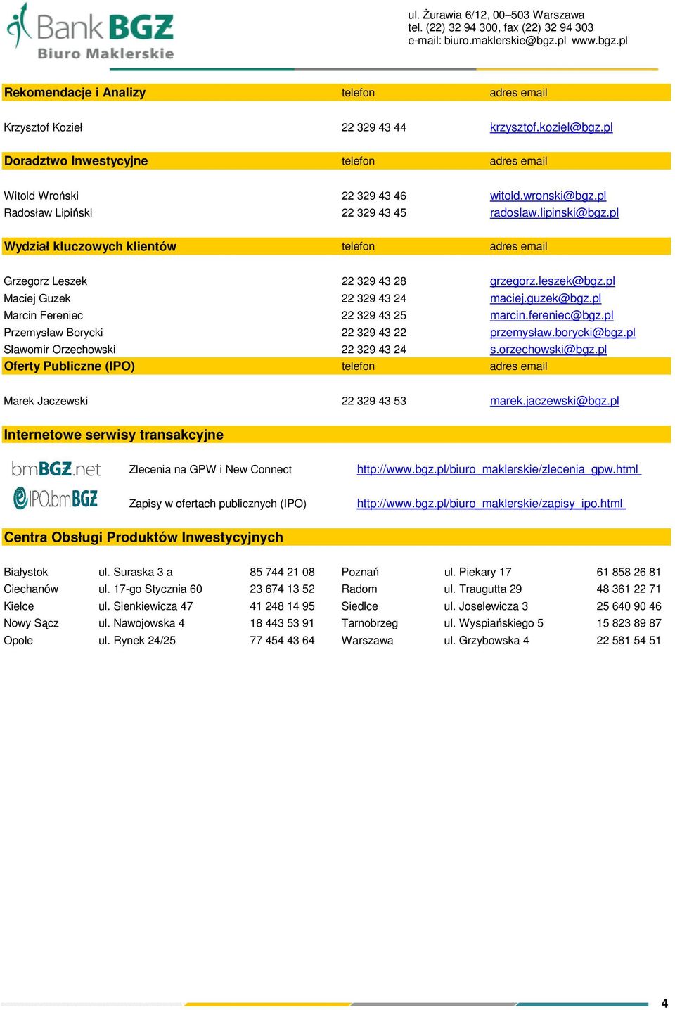 pl Wydział kluczowych klientów telefon adres email Grzegorz Leszek 22 329 43 28 grzegorz.leszek@bgz.pl Maciej Guzek 22 329 43 24 maciej.guzek@bgz.pl Marcin Fereniec 22 329 43 25 marcin.fereniec@bgz.