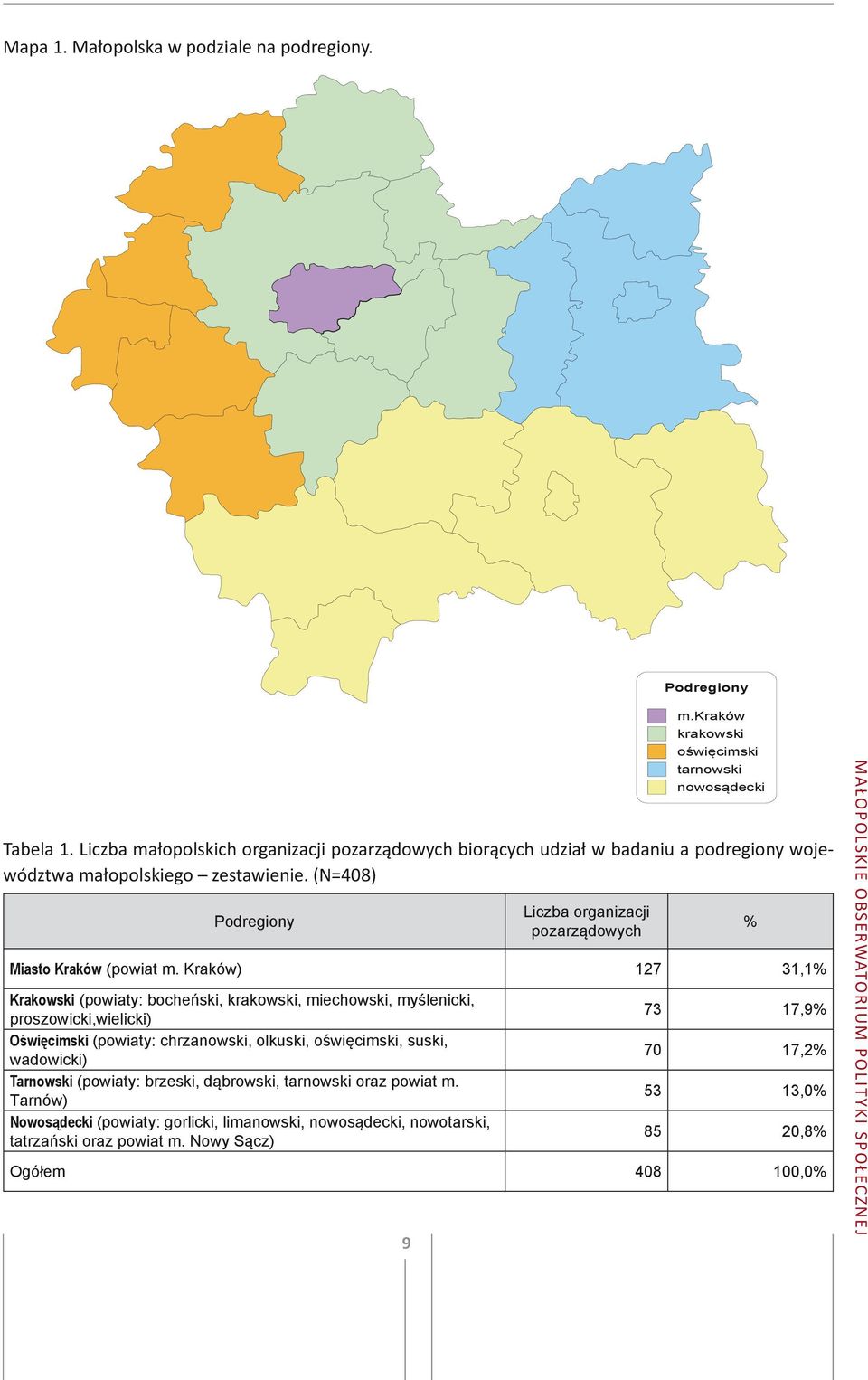 podziale na podregiony. y m.kraków krakowski oğwiċcimski Tabela 1. Liczba małopolskich organizacji pozarządowych biorących udział w badaniu a podregiony województwa małopolskiego zestawienie.