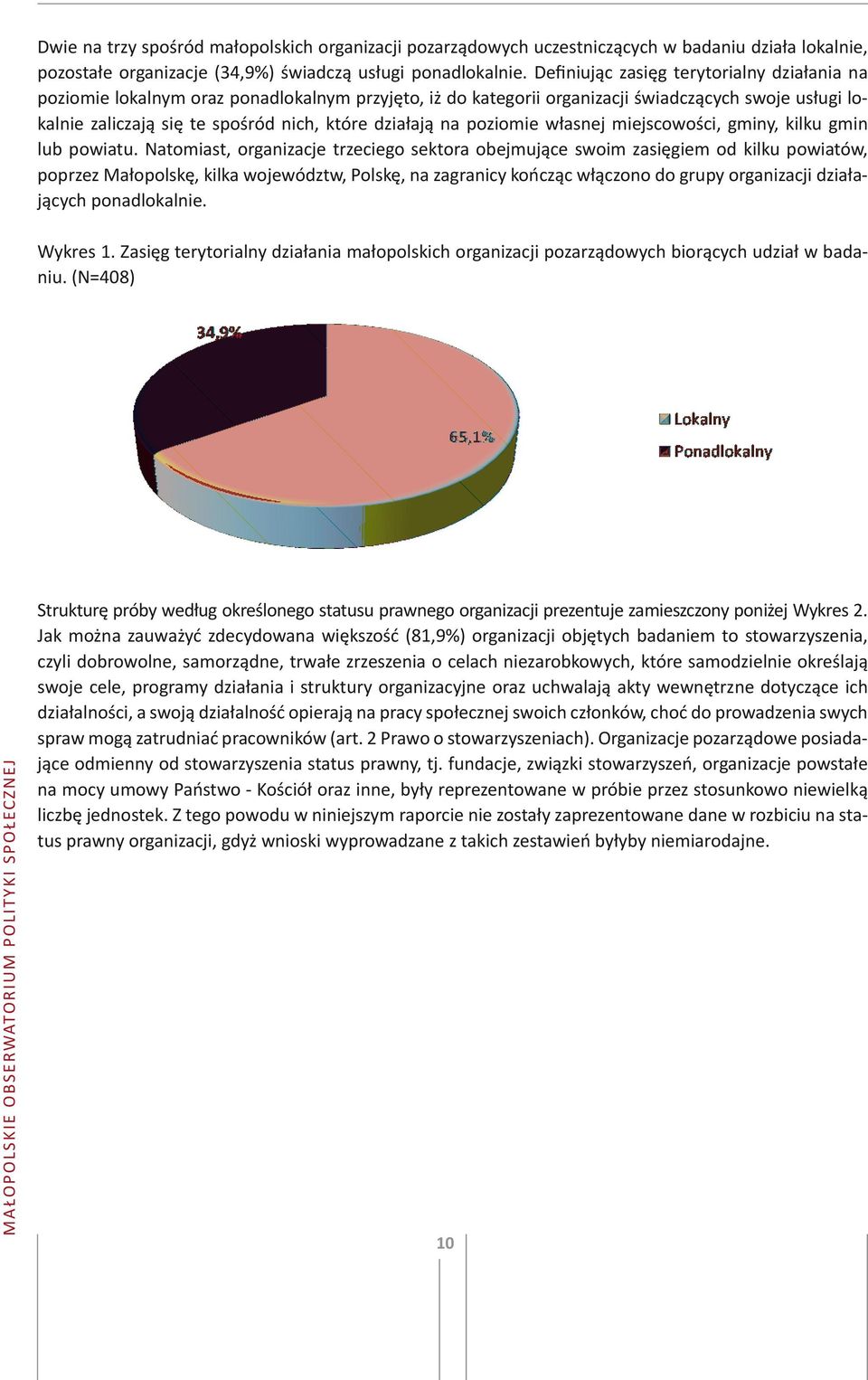 na poziomie własnej miejscowości, gminy, kilku gmin lub powiatu.