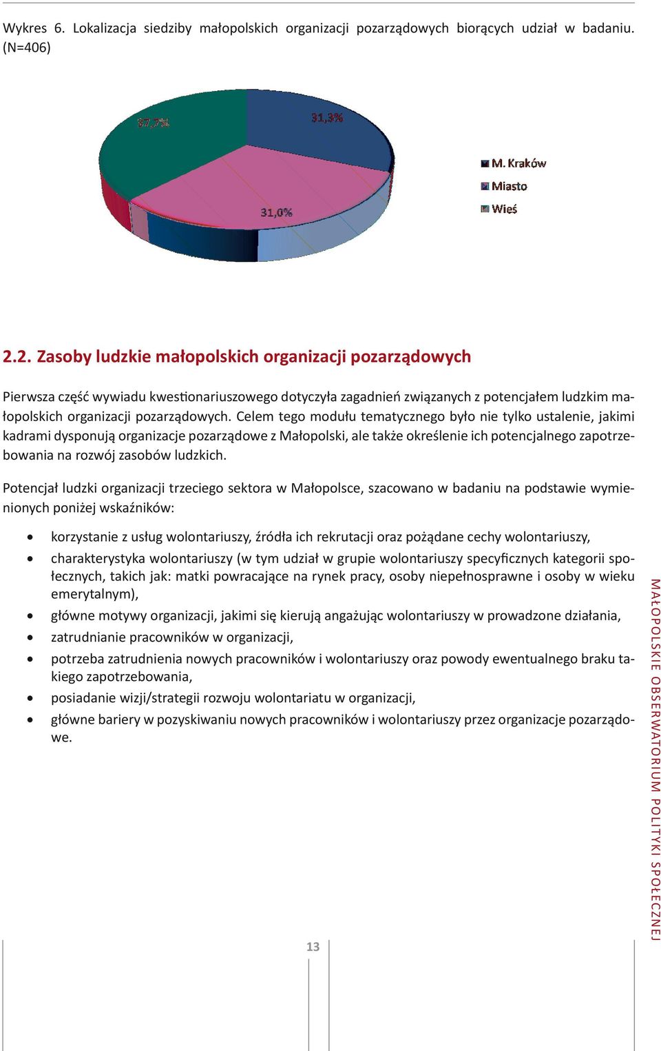 Celem tego modułu tematycznego było nie tylko ustalenie, jakimi kadrami dysponują organizacje pozarządowe z Małopolski, ale także określenie ich potencjalnego zapotrzebowania na rozwój zasobów