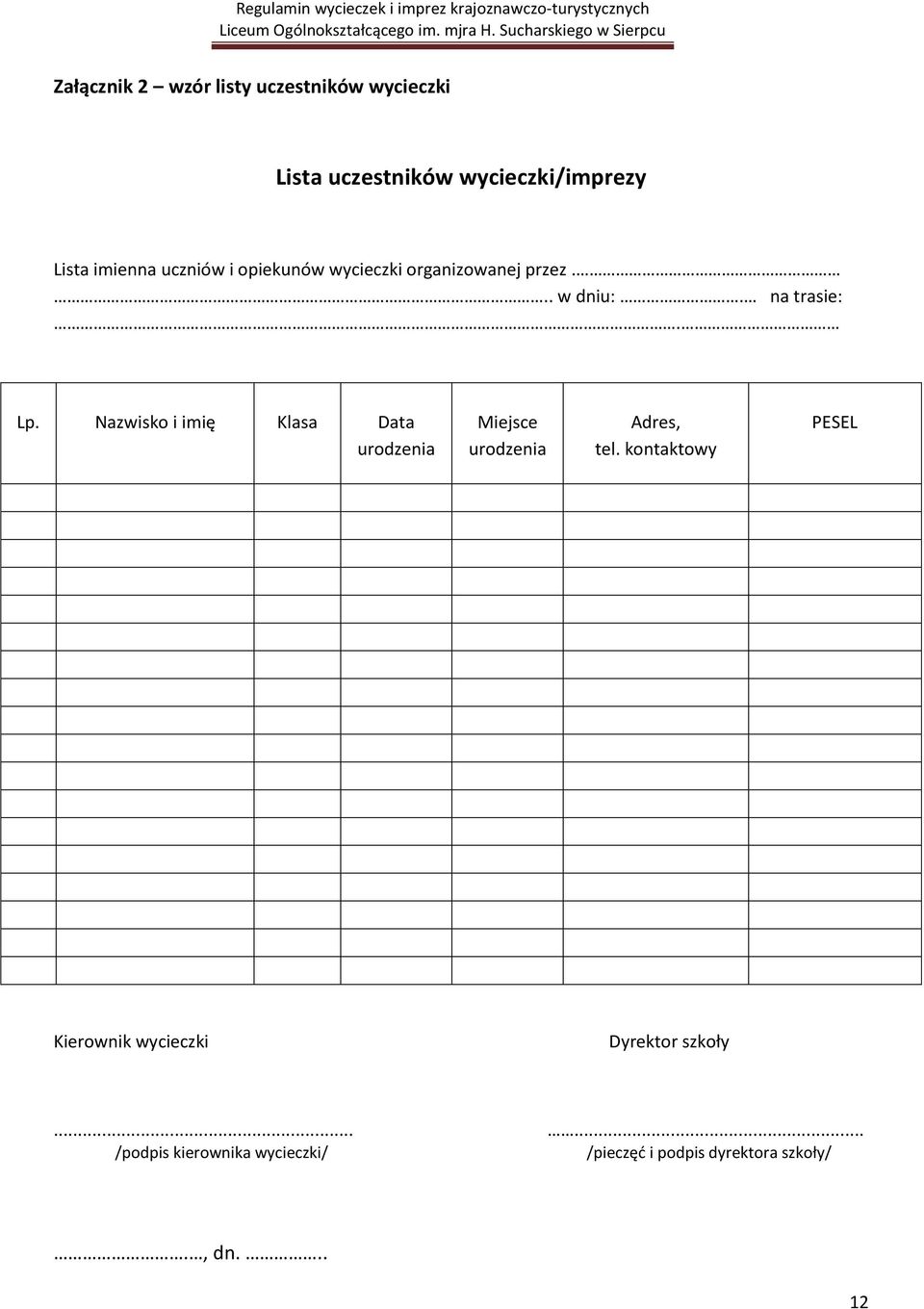 Nazwisko i imię Klasa Data urodzenia Miejsce urodzenia Adres, tel.