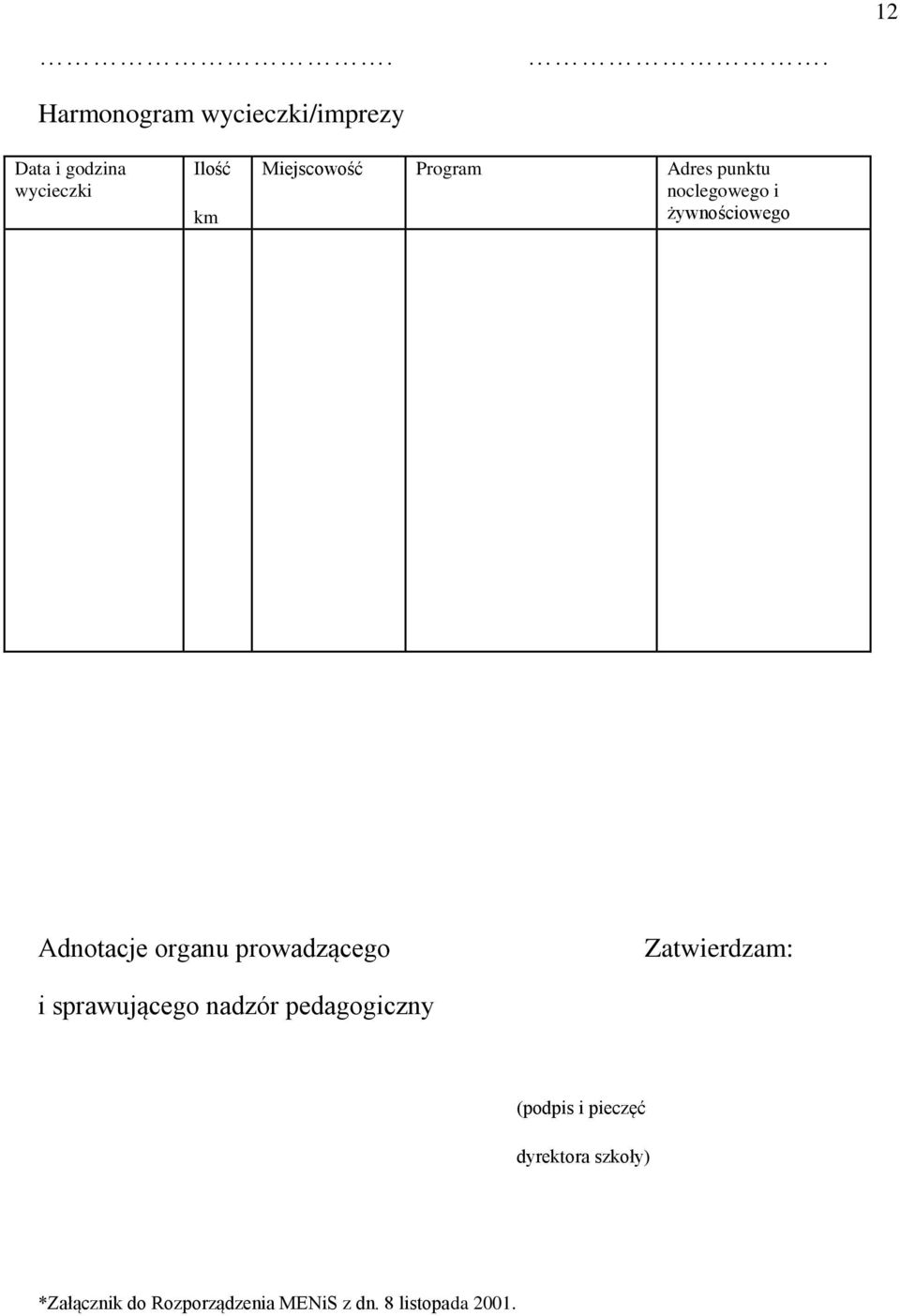 noclegowego i żywnościowego Adnotacje organu prowadzącego Zatwierdzam: i