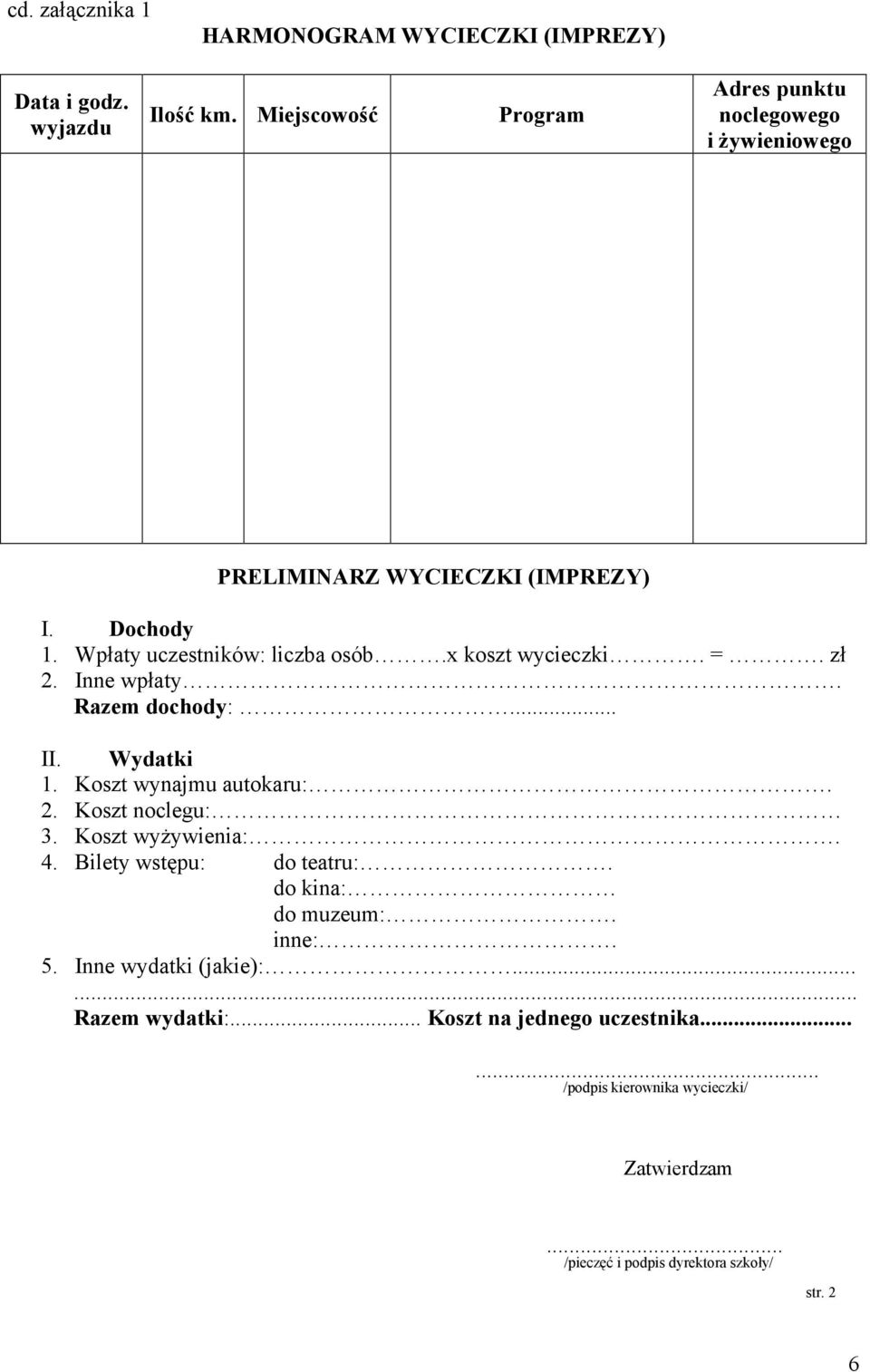 x koszt wycieczki. =. zł 2. Inne wpłaty. Razem dochody:... II. Wydatki 1. Koszt wynajmu autokaru:. 2. Koszt noclegu: 3. Koszt wyżywienia:. 4.