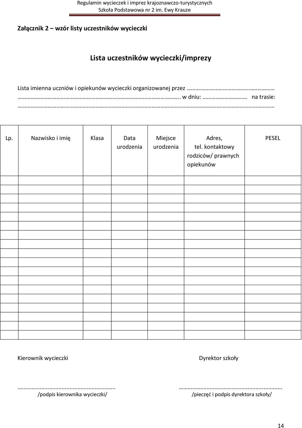 Nazwisko i imię Klasa Data urodzenia Miejsce urodzenia Adres, tel.