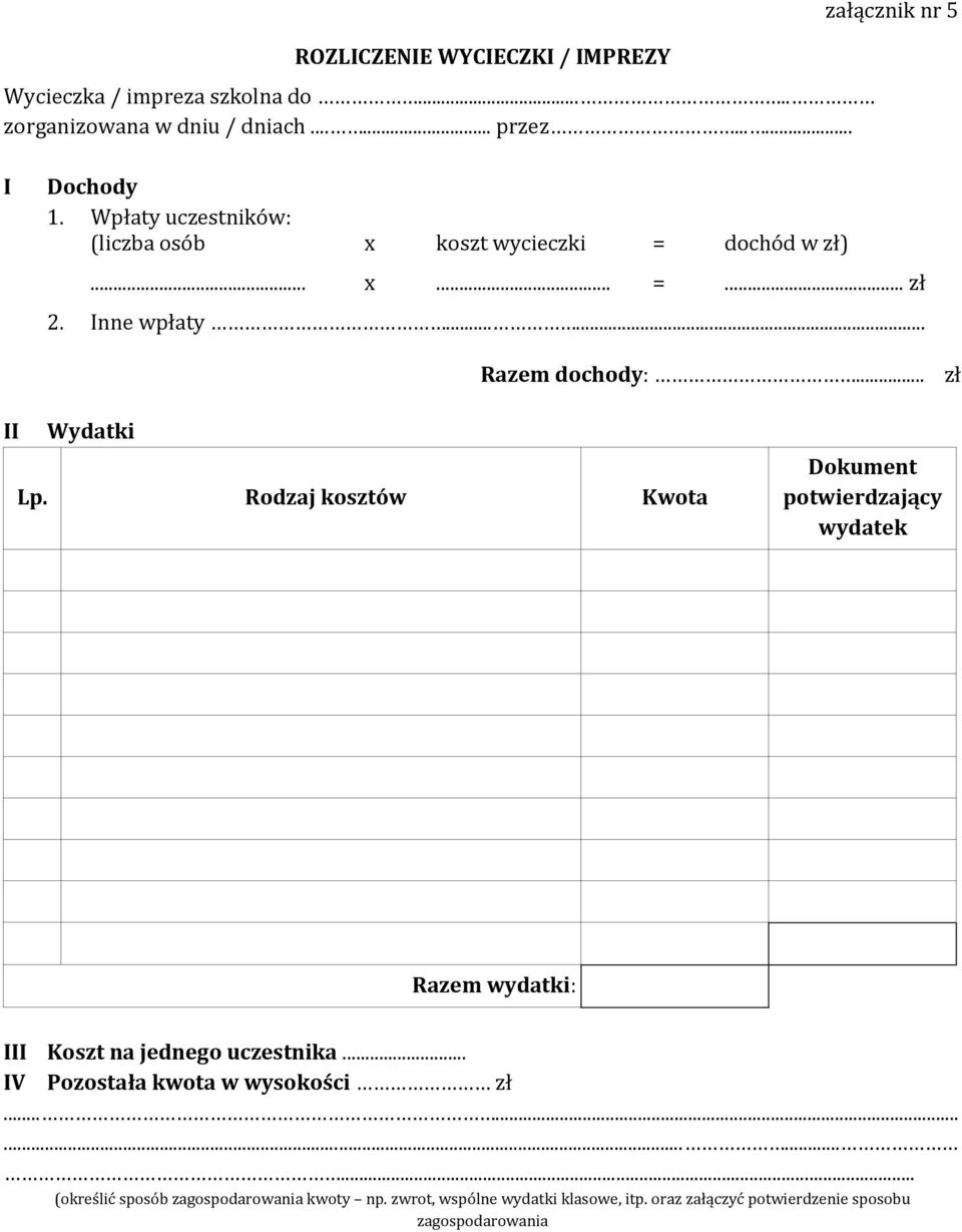 Rodzaj kosztów Kwota Dokument potwierdzający wydatek Razem wydatki: III Koszt na jednego uczestnika... IV Pozostała kwota w wysokości zł.