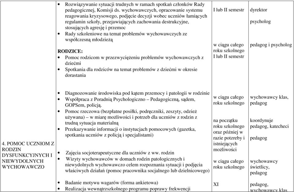 szkoleniowe na temat problemów wychowawczych ze współczesną młodzieżą RODZICE: Pomoc rodzicom w przezwyciężeniu problemów wychowawczych z dziećmi Spotkania dla rodziców na temat problemów z dziećmi w
