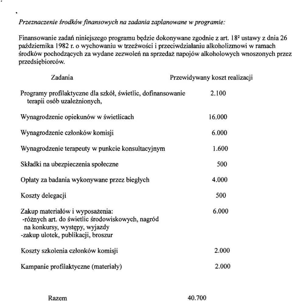 Zadania Przewidywany koszt realizacji Programy profilaktyczne dla szk61, swietlic, dofinansowanie 2.100 terapii os6b uzaleznionych, Wynagrodzenie opiekun6w w swietlicach 16.