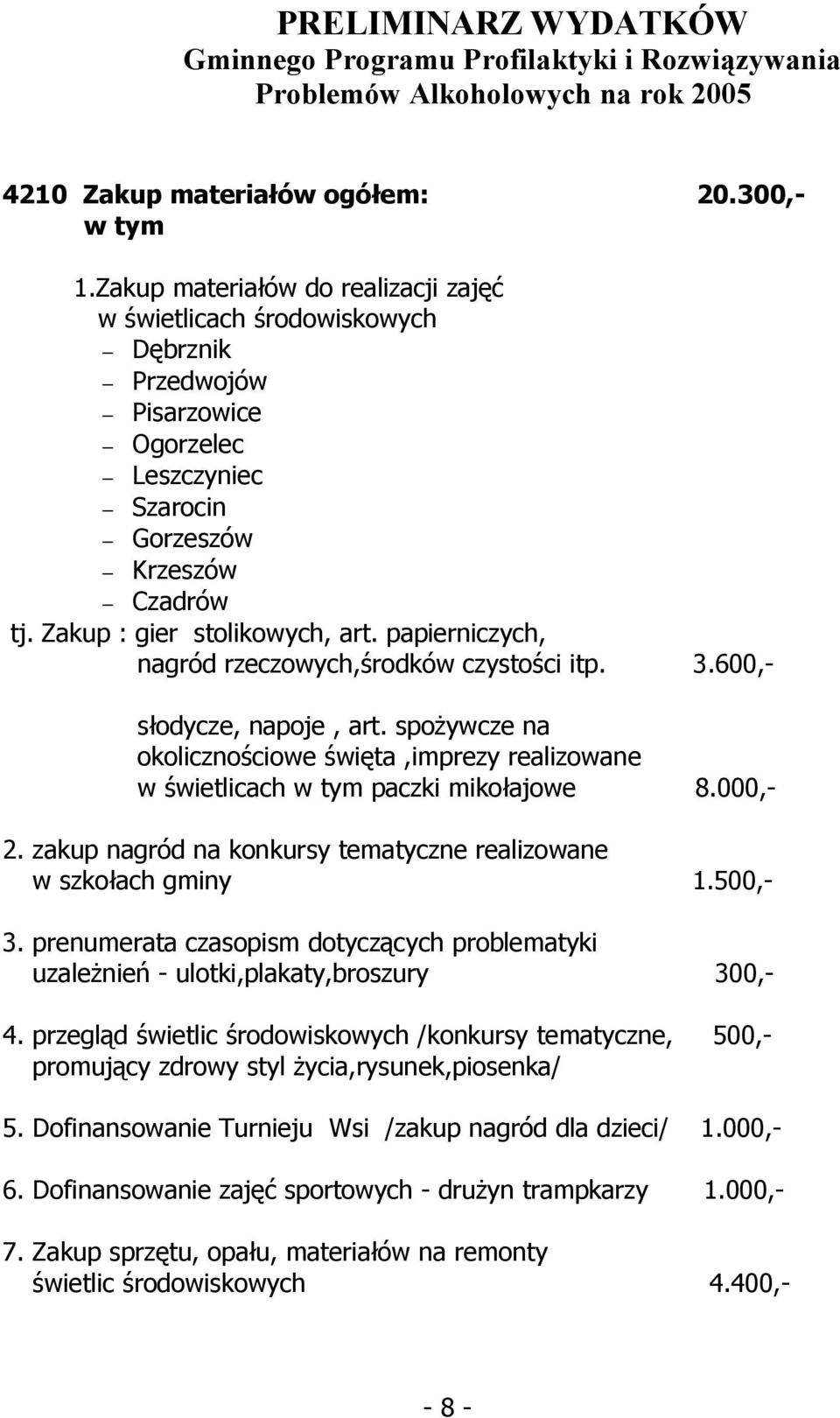 papierniczych, nagród rzeczowych,środków czystości itp. 3.600,- słodycze, napoje, art. spożywcze na okolicznościowe święta,imprezy realizowane w świetlicach w tym paczki mikołajowe 8.000,- 2.