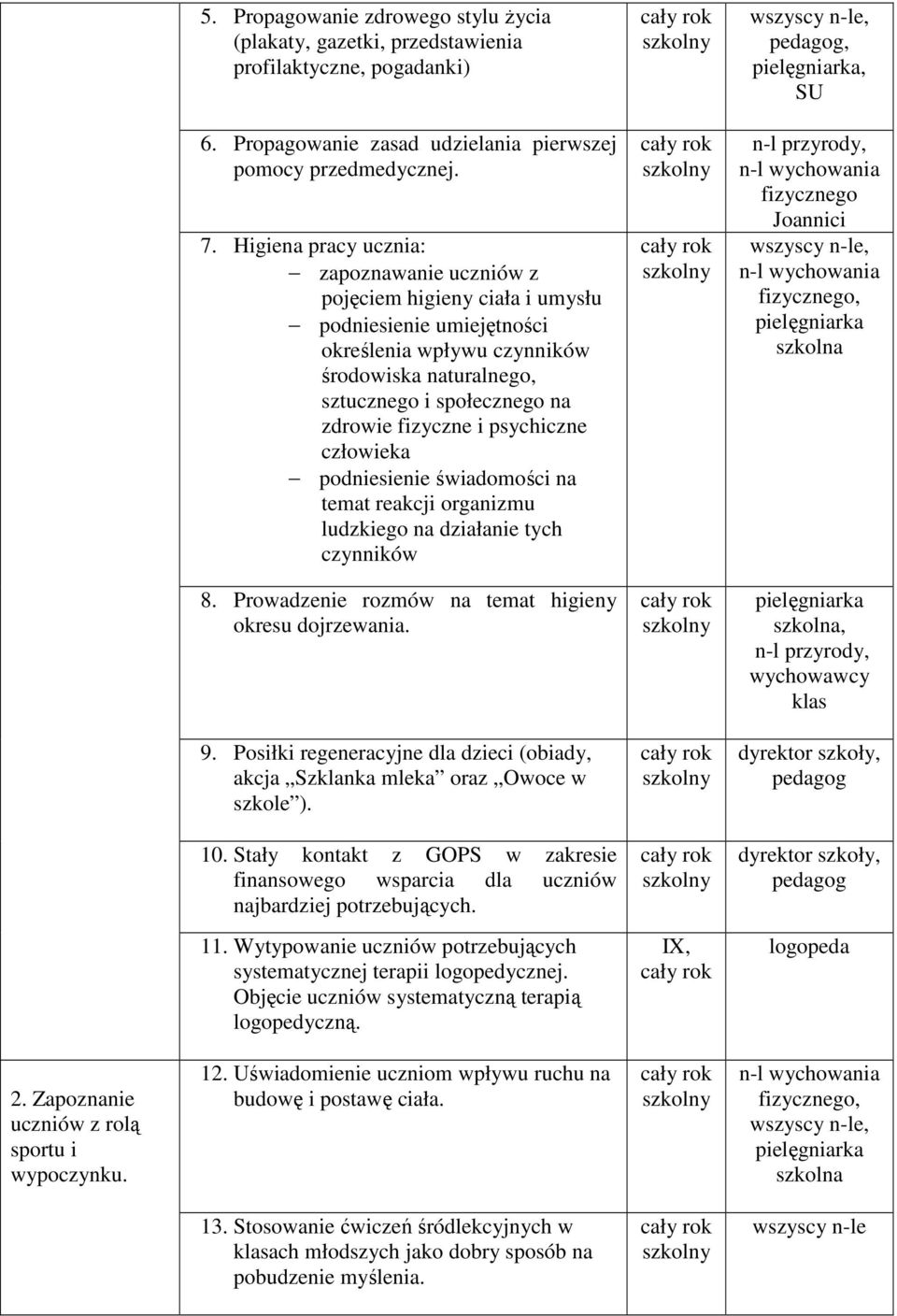 i psychiczne człowieka podniesienie świadomości na temat reakcji organizmu ludzkiego na działanie tych czynników n-l przyrody, fizycznego Joannici pielęgniarka szkolna 8.