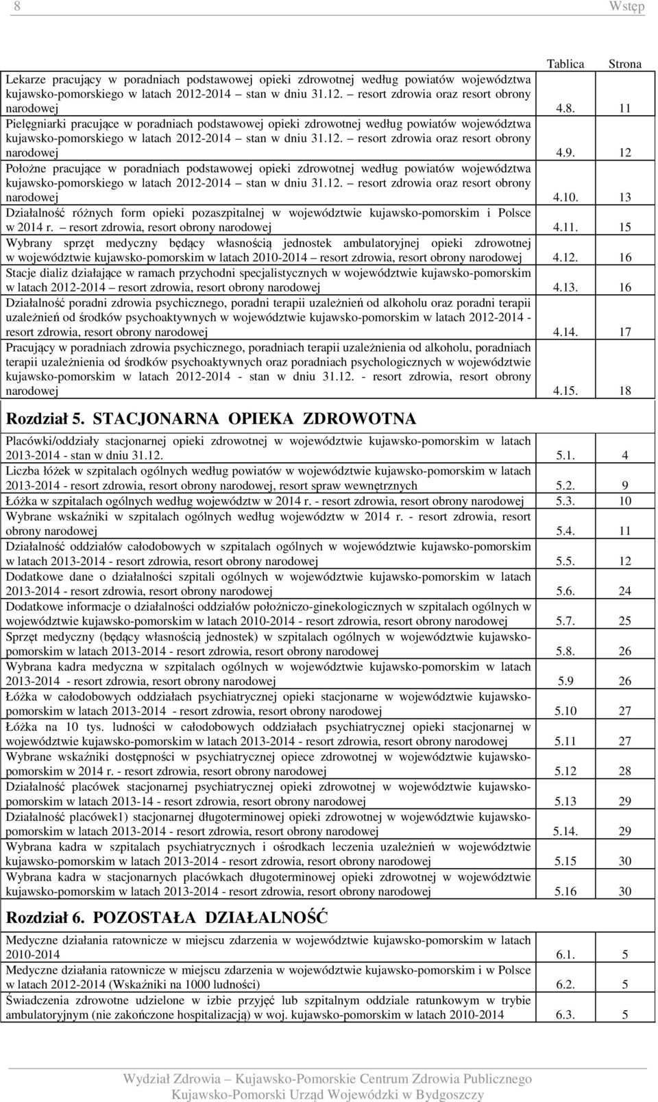 9. 12 Położne pracujące w poradniach podstawowej opieki zdrowotnej według powiatów województwa kujawsko-pomorskiego w latach 2012-2014 stan w dniu 31.12. resort zdrowia oraz resort obrony narodowej 4.