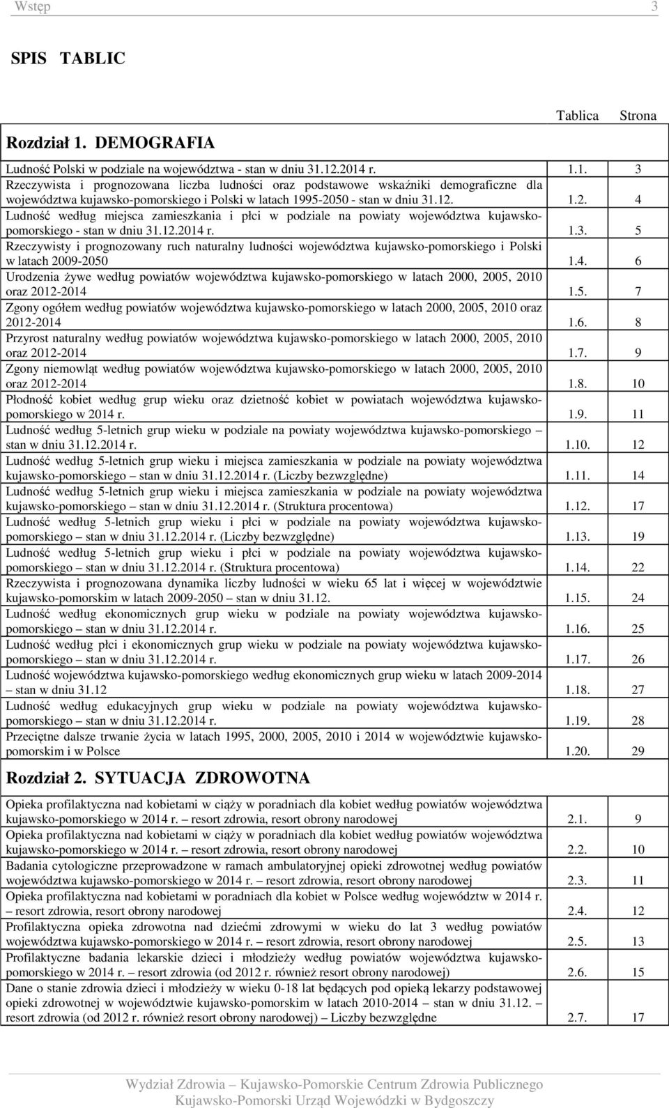 .12.2014 r. 1.3. 5 Rzeczywisty i prognozowany ruch naturalny ludności województwa kujawsko-pomorskiego i Polski w latach 2009-2050 1.4. 6 Urodzenia żywe według powiatów województwa kujawsko-pomorskiego w latach 2000, 2005, 2010 oraz 2012-2014 1.