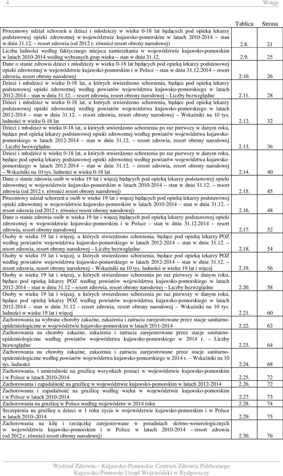 21 Liczba ludności według faktycznego miejsca zamieszkania w województwie kujawsko-pomorskim w latach 2010-2014 według wybranych grup wieku stan w dniu 31.12. 2.9.