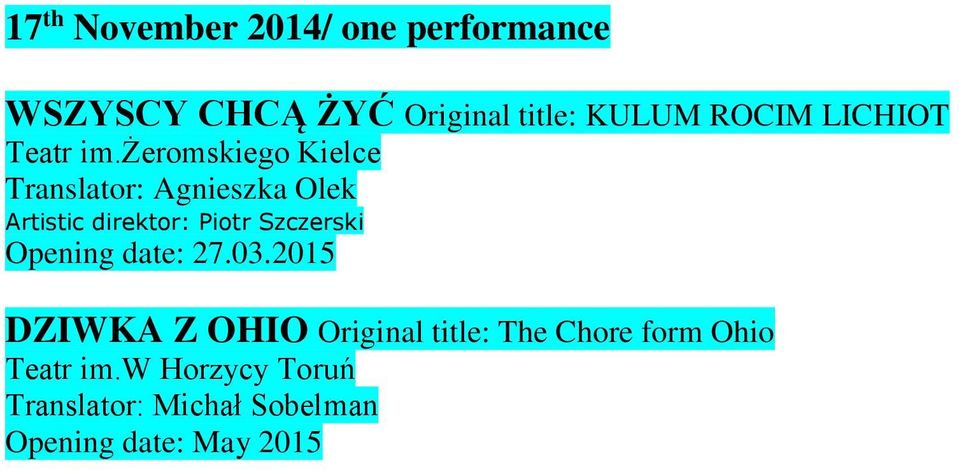 żeromskiego Kielce Artistic direktor: Piotr Szczerski Opening date: