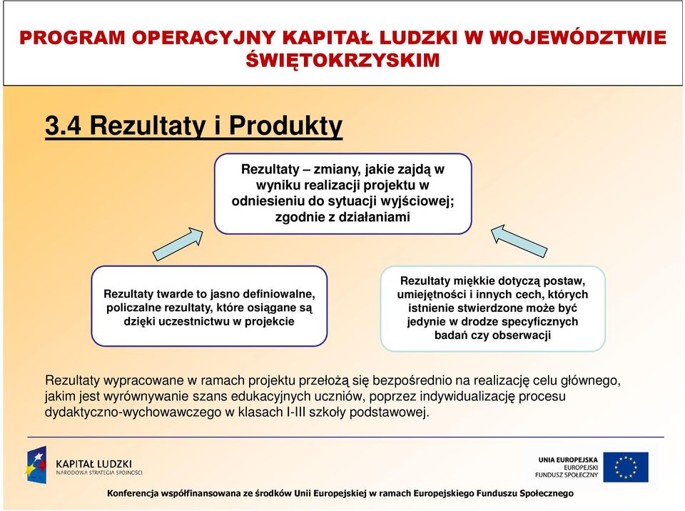 których istnienie stwierdzone moŝe być jedynie w drodze specyficznych badań czy obserwacji Rezultaty wypracowane w ramach projektu przełoŝą się bezpośrednio na