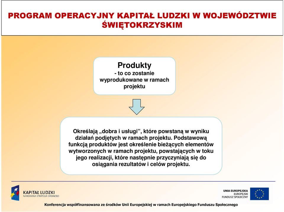 Podstawową funkcją produktów jest określenie bieŝących elementów wytworzonych w ramach
