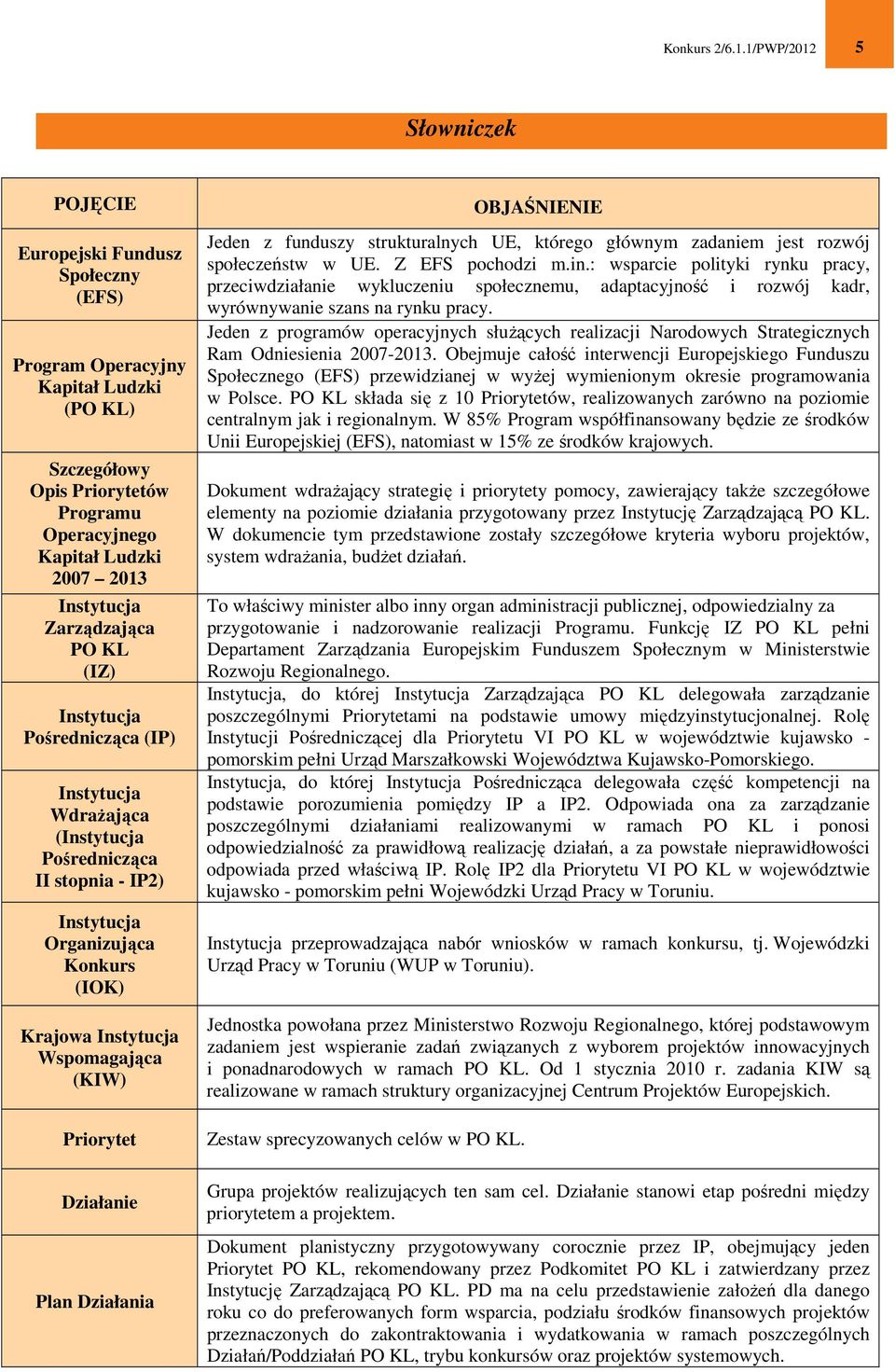 Zarządzająca PO KL (IZ) Instytucja Pośrednicząca (IP) Instytucja Wdrażająca (Instytucja Pośrednicząca II stopnia - IP2) Instytucja Organizująca Konkurs (IOK) Krajowa Instytucja Wspomagająca (KIW)