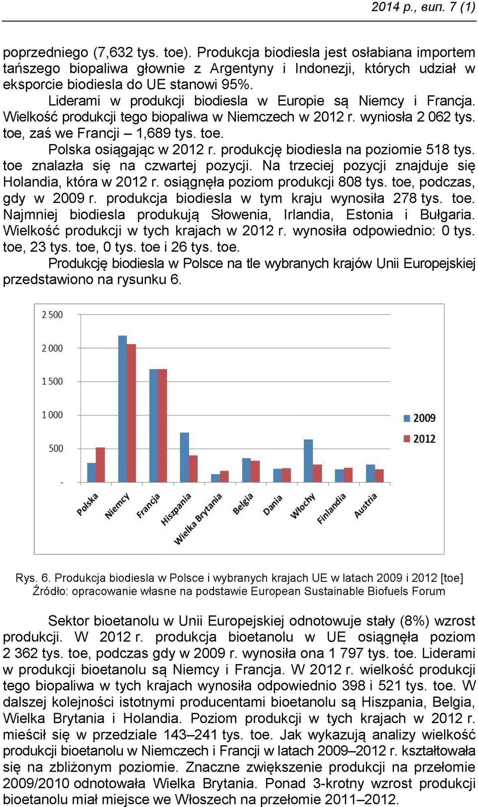 Liderami w produkcji biodiesla w Europie są Niemcy i Francja. Wielkość produkcji tego biopaliwa w Niemczech w 2012 r. wyniosła 2 062 tys. toe, zaś we Francji 1,689 tys. toe. Polska osiągając w 2012 r.