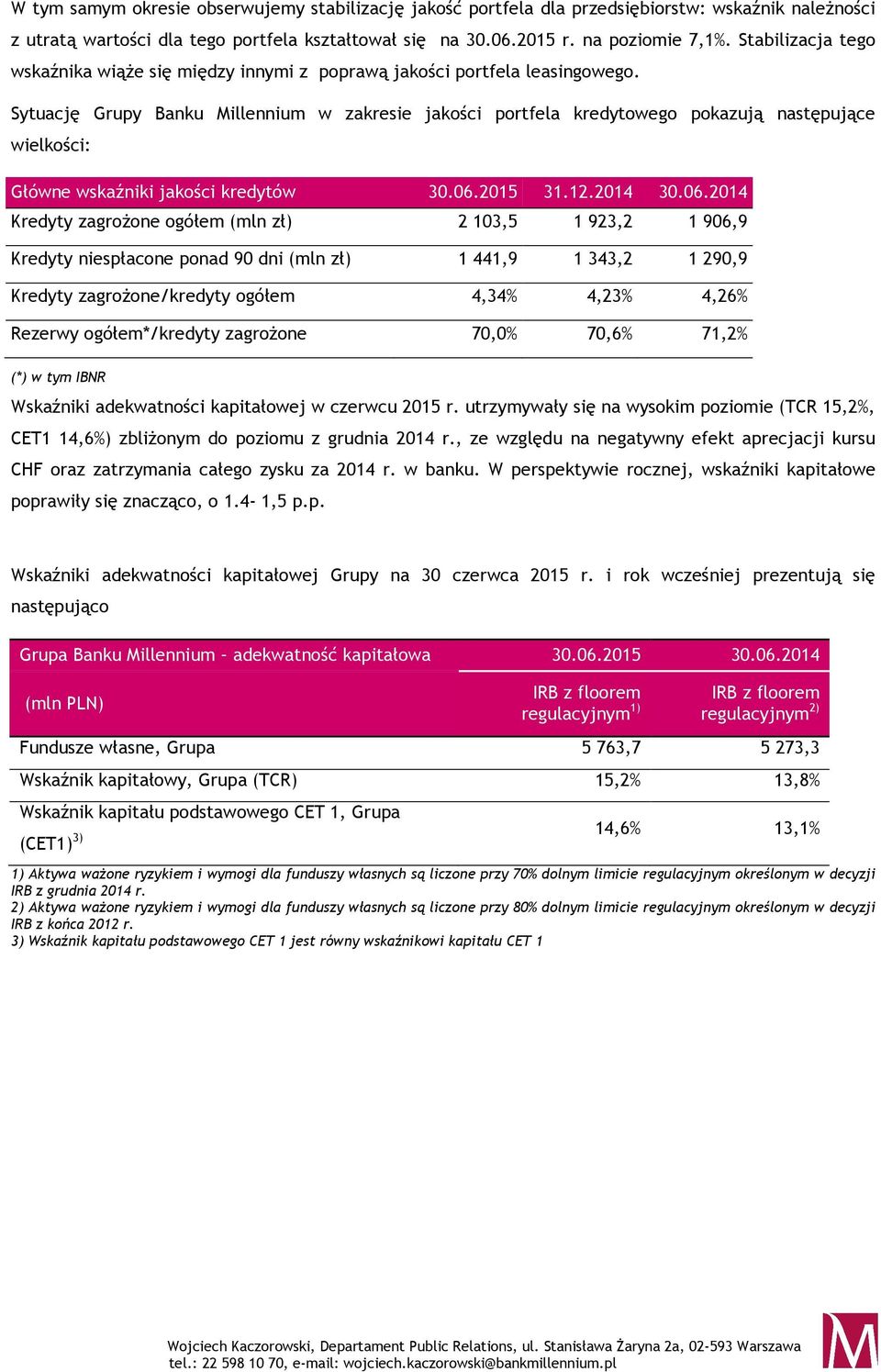 Sytuację Grupy Banku Millennium w zakresie jakości portfela kredytowego pokazują następujące wielkości: Główne wskaźniki jakości kredytów 30.06.