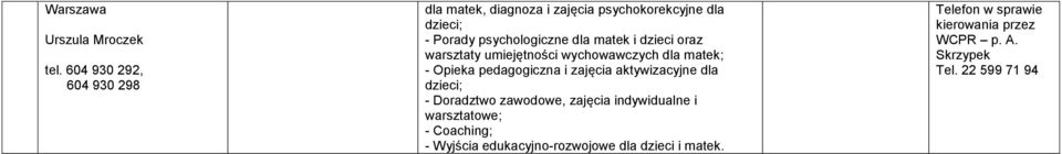 matek i dzieci oraz warsztaty umiejętności wychowawczych dla matek; - Opieka pedagogiczna i zajęcia aktywizacyjne