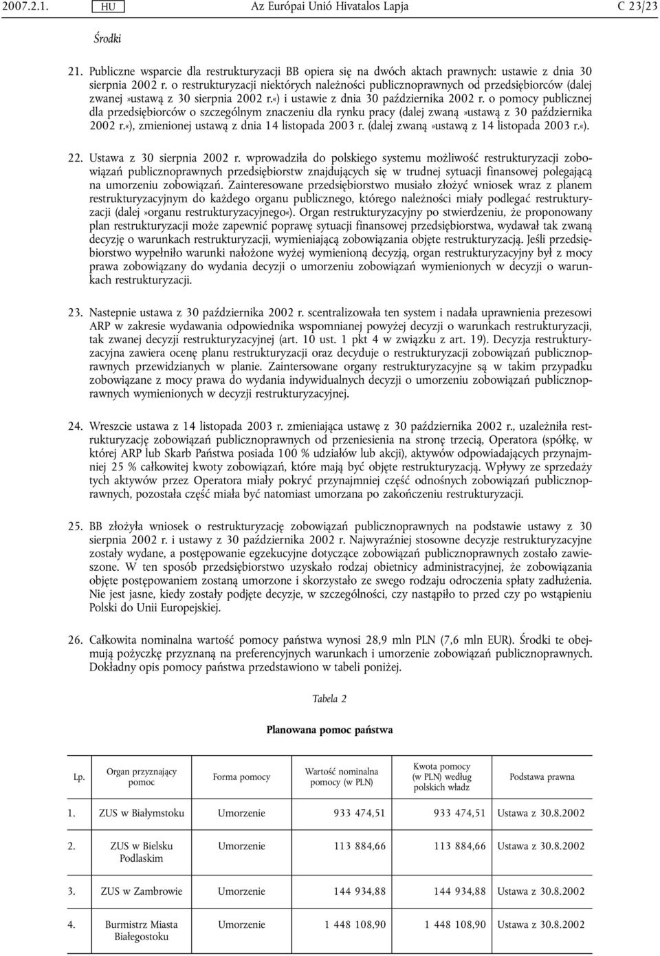 o pomocy publicznej dla przedsiębiorców o szczególnym znaczeniu dla rynku pracy (dalej zwaną»ustawą z 30 października 2002 r.«), zmienionej ustawą z dnia 14 listopada 2003 r.